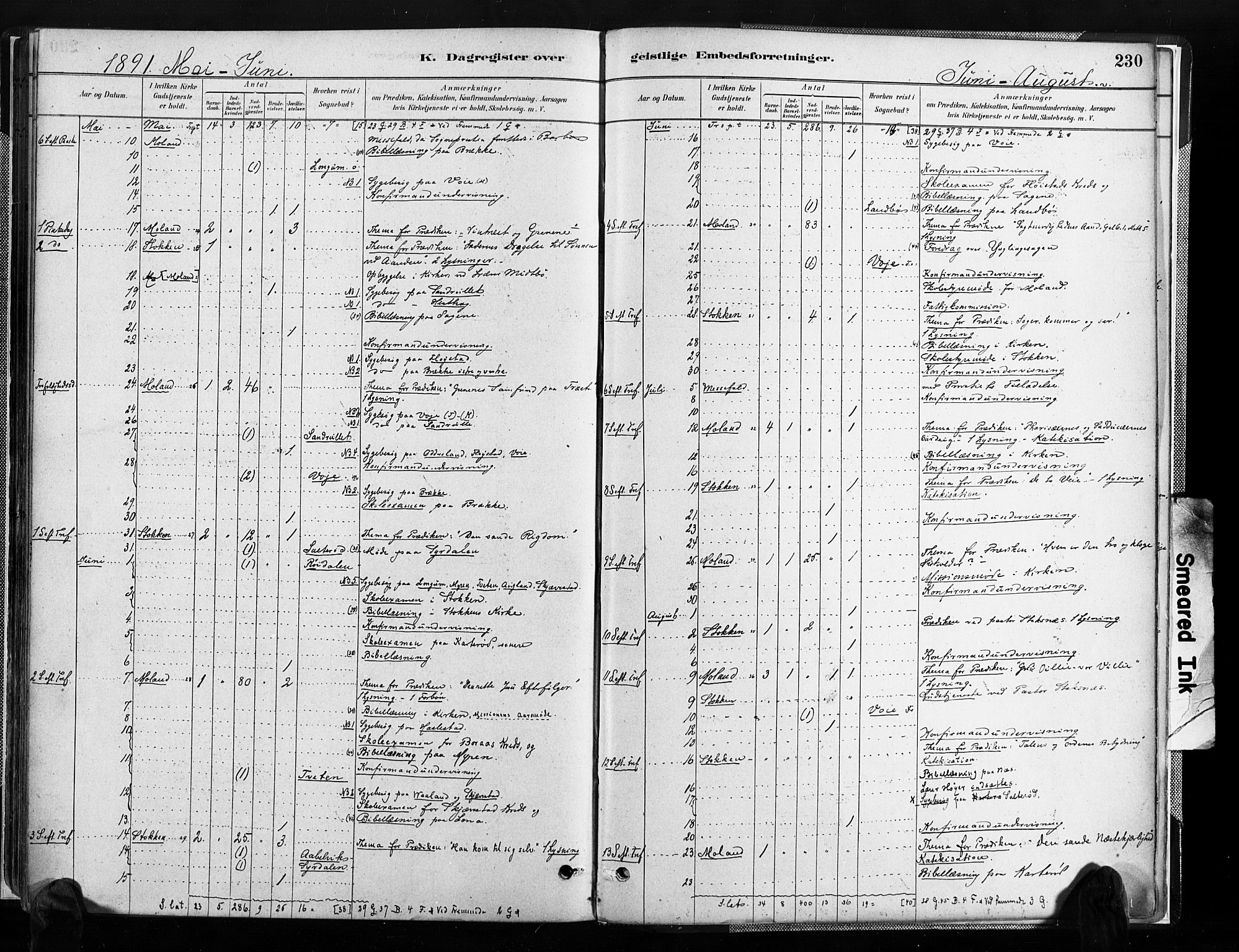 Austre Moland sokneprestkontor, AV/SAK-1111-0001/F/Fa/Faa/L0010: Parish register (official) no. A 10, 1880-1904, p. 230