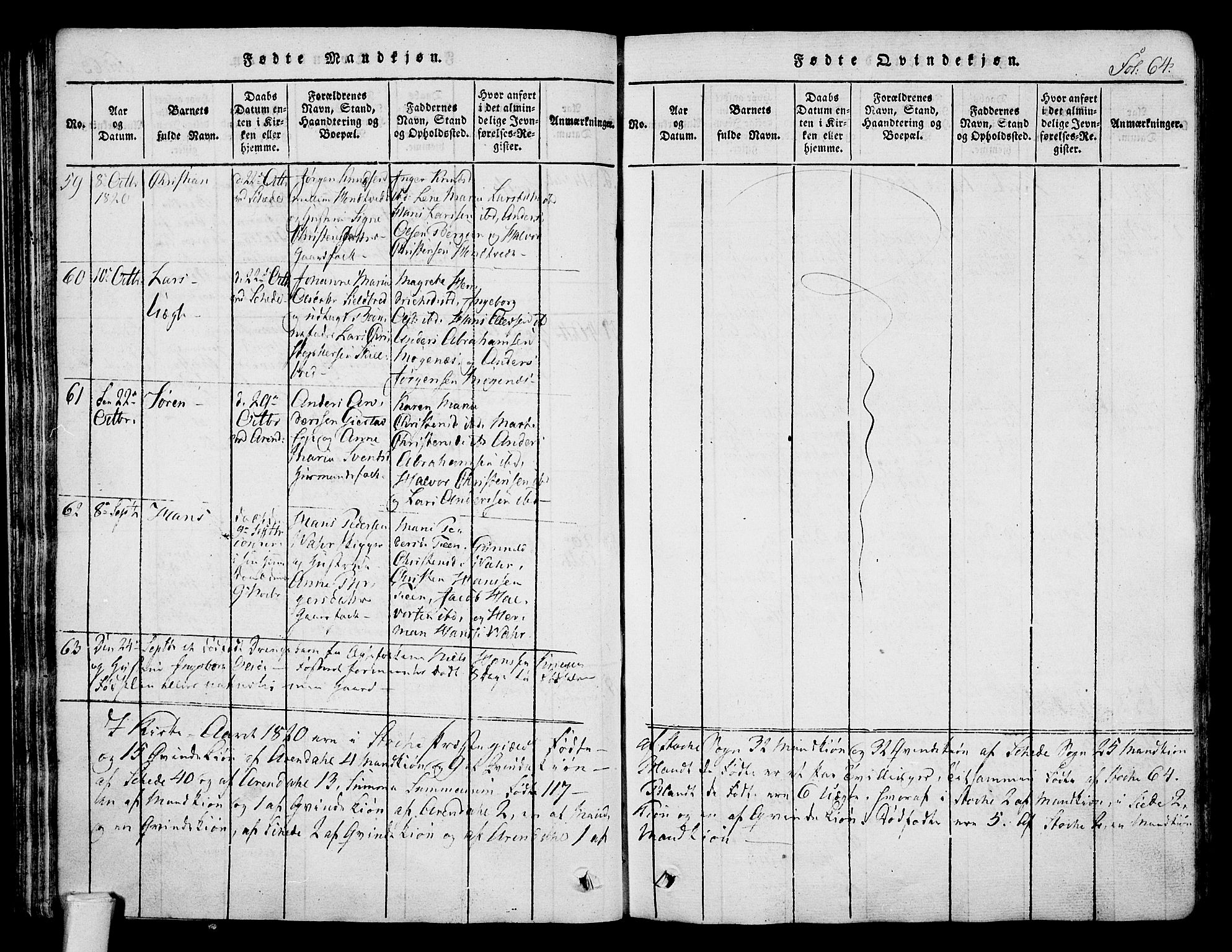 Stokke kirkebøker, SAKO/A-320/F/Fa/L0005: Parish register (official) no. I 5, 1815-1826, p. 64