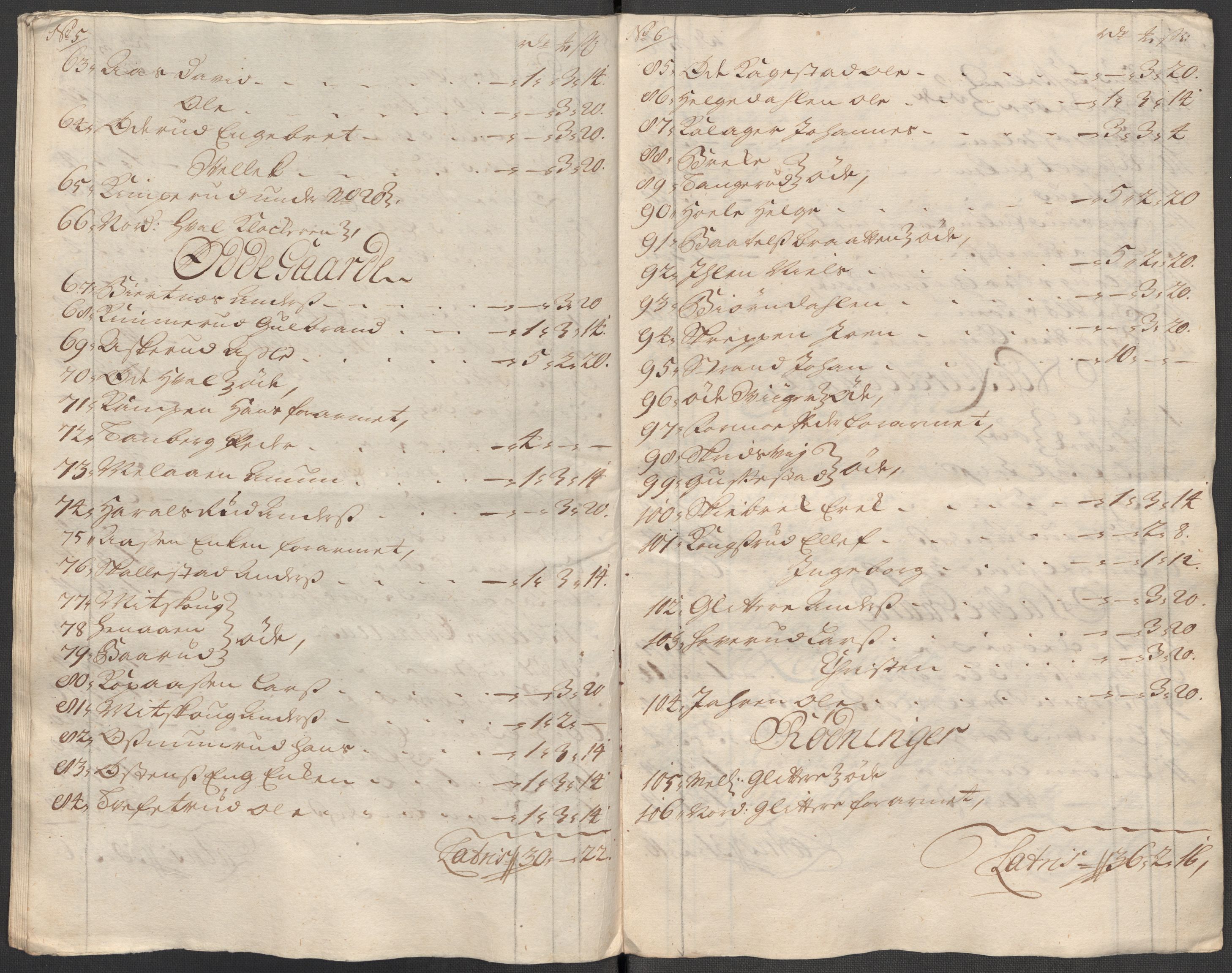 Rentekammeret inntil 1814, Reviderte regnskaper, Fogderegnskap, AV/RA-EA-4092/R31/L1712: Fogderegnskap Hurum, Røyken, Eiker, Lier og Buskerud, 1718, p. 101