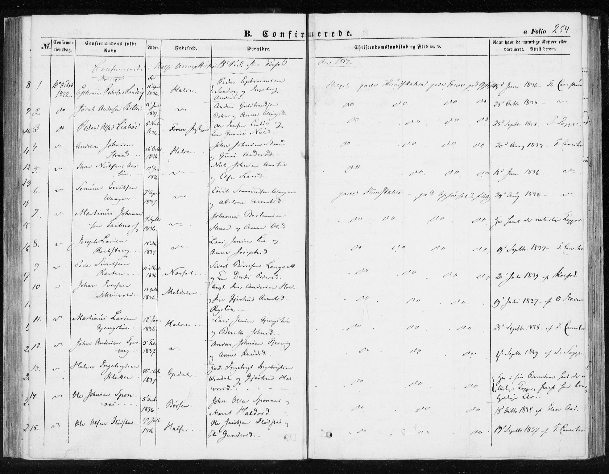 Ministerialprotokoller, klokkerbøker og fødselsregistre - Møre og Romsdal, SAT/A-1454/576/L0883: Parish register (official) no. 576A01, 1849-1865, p. 254