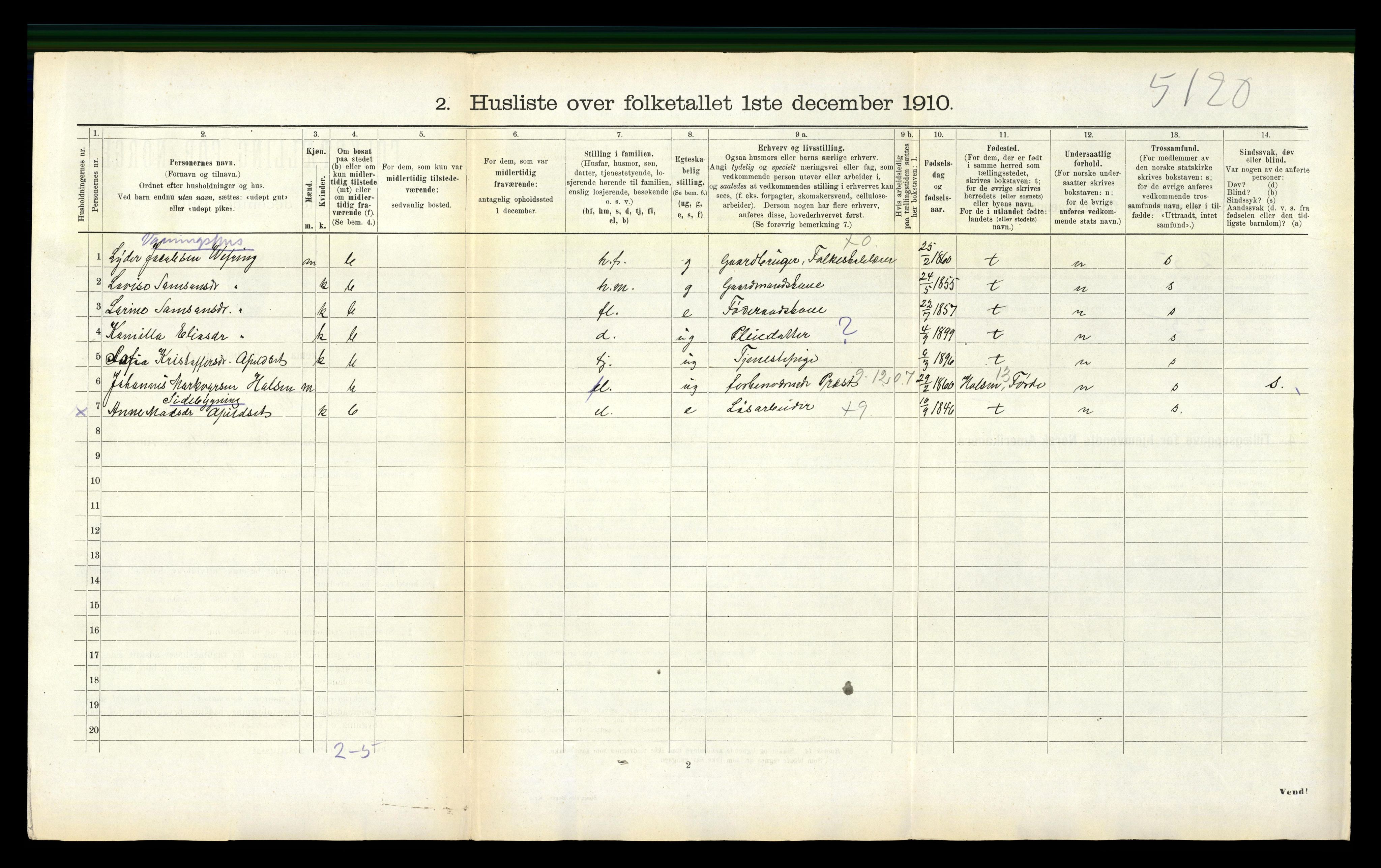 RA, 1910 census for Vevring, 1910, p. 308