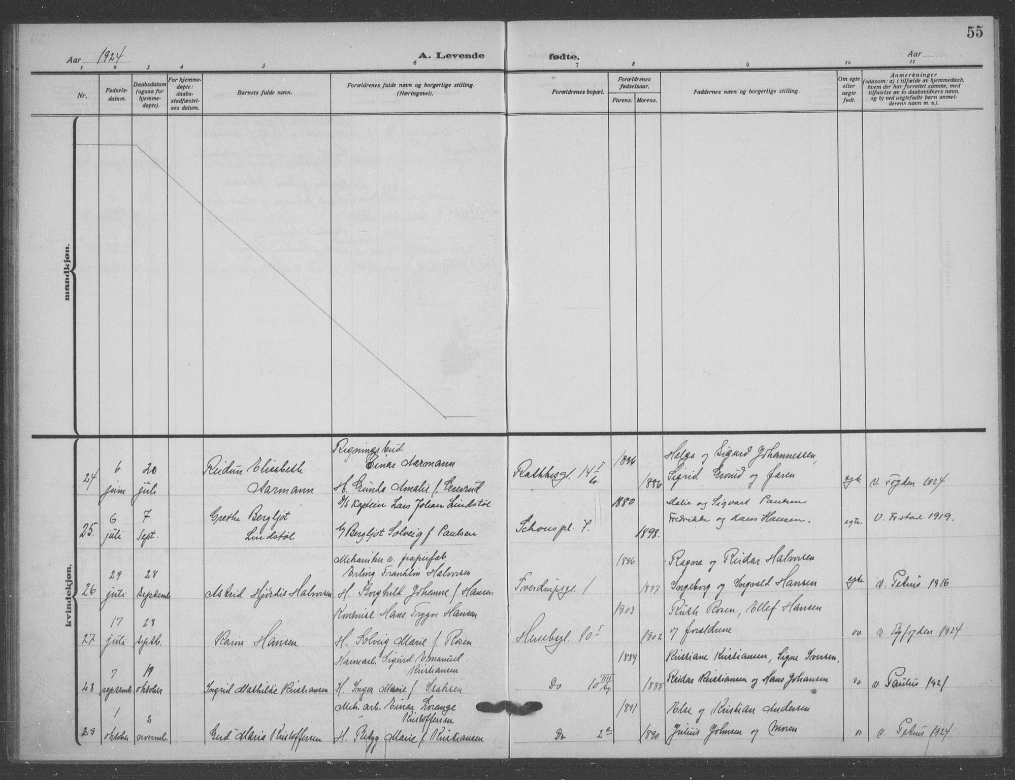 Matteus prestekontor Kirkebøker, AV/SAO-A-10870/F/Fa/L0001: Parish register (official) no. 1, 1917-1938, p. 55