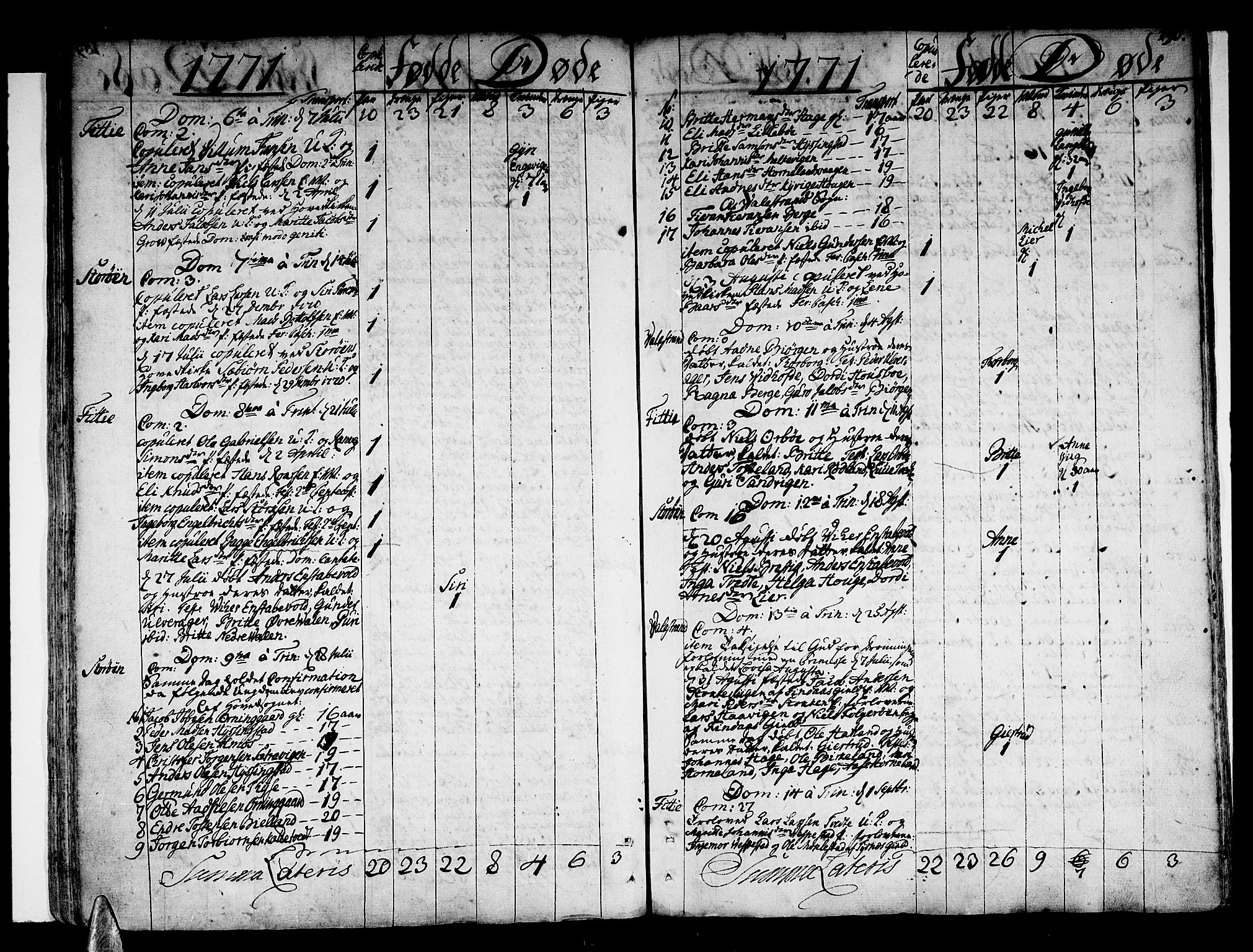 Stord sokneprestembete, SAB/A-78201/H/Haa: Parish register (official) no. A 2, 1744-1777, p. 190