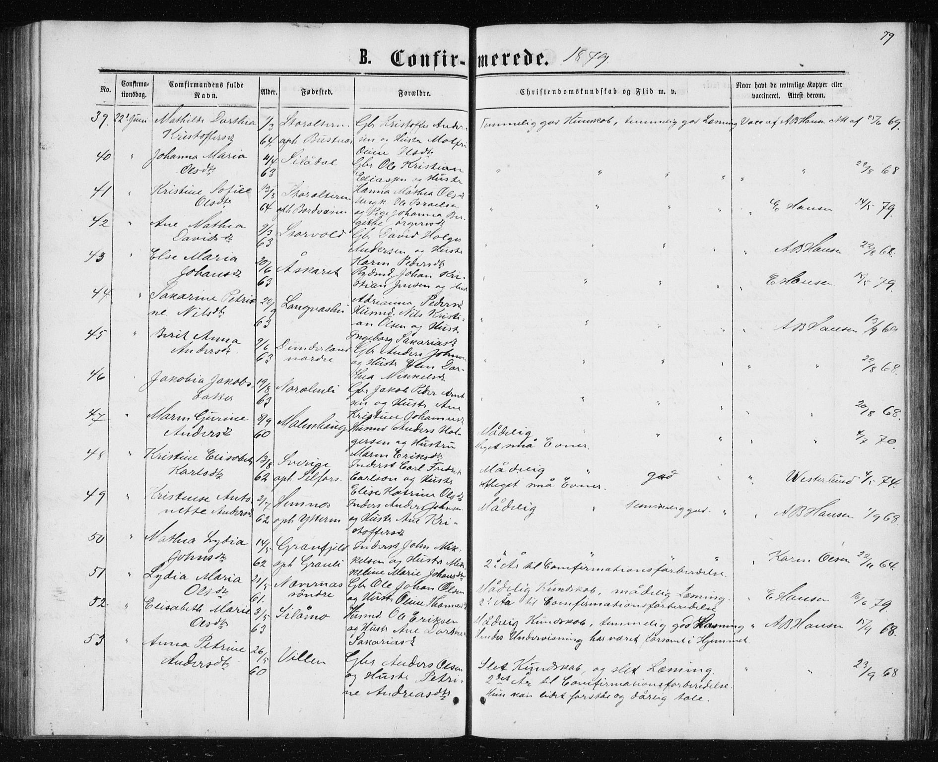 Ministerialprotokoller, klokkerbøker og fødselsregistre - Nordland, AV/SAT-A-1459/827/L0416: Parish register (copy) no. 827C05, 1865-1886, p. 79