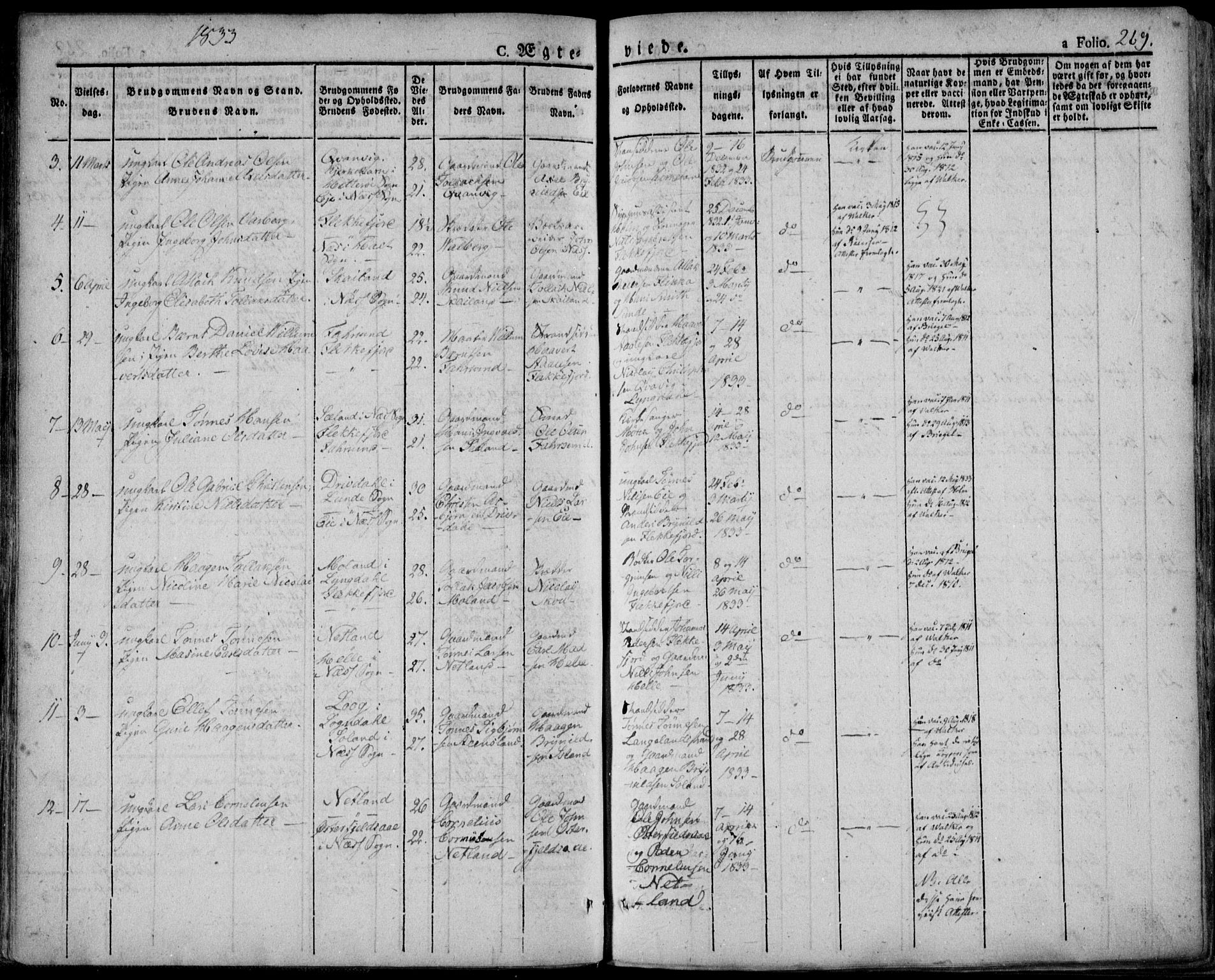 Flekkefjord sokneprestkontor, AV/SAK-1111-0012/F/Fa/Fac/L0003: Parish register (official) no. A 3, 1826-1841, p. 270