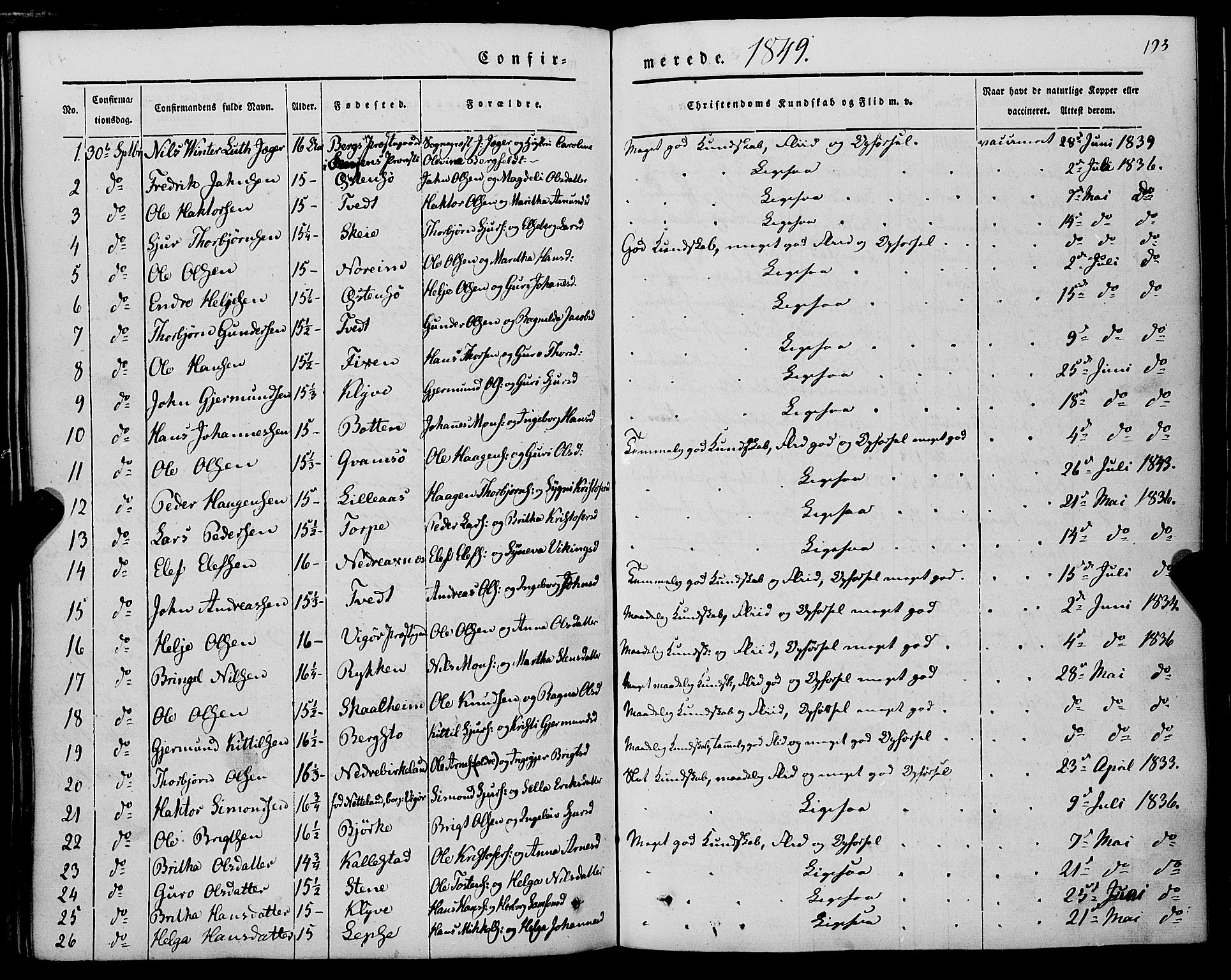 Kvam sokneprestembete, AV/SAB-A-76201/H/Haa: Parish register (official) no. A 8, 1844-1863, p. 193