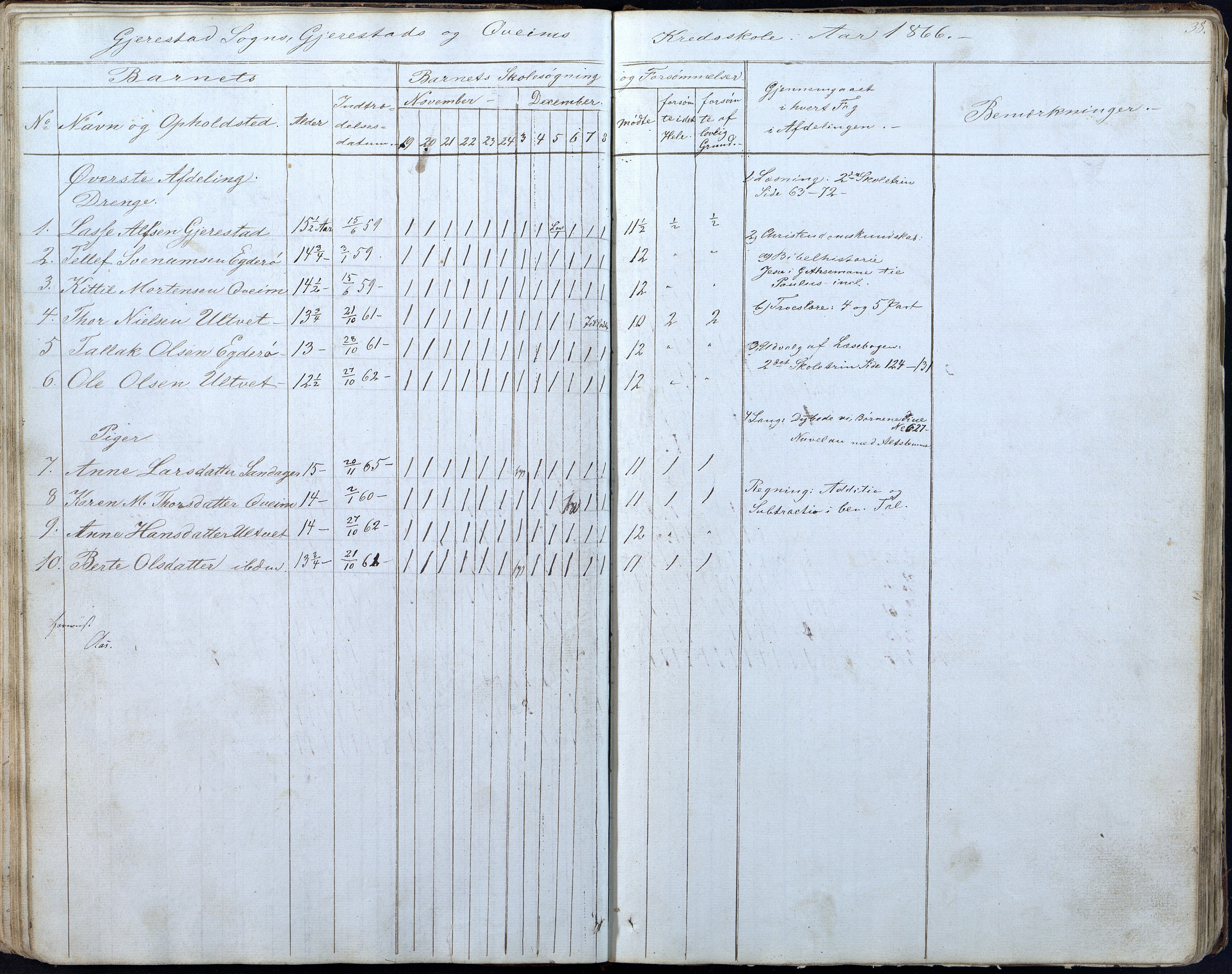 Gjerstad Kommune, Gjerstad Skole, AAKS/KA0911-550a/F01/L0005: Dagbok 5. skoledistrikt, 1850-1883, p. 38