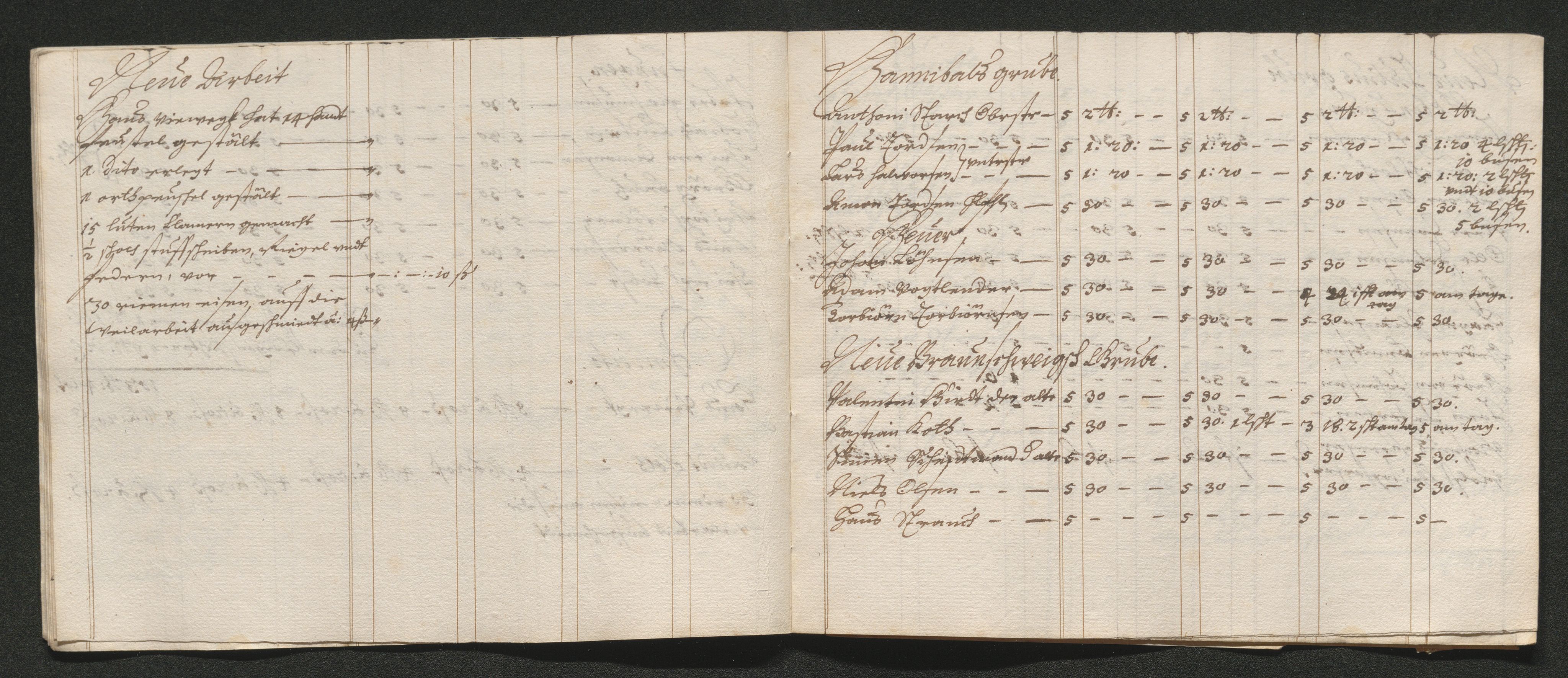 Kongsberg Sølvverk 1623-1816, SAKO/EA-3135/001/D/Dc/Dcd/L0040: Utgiftsregnskap for gruver m.m., 1667, p. 563