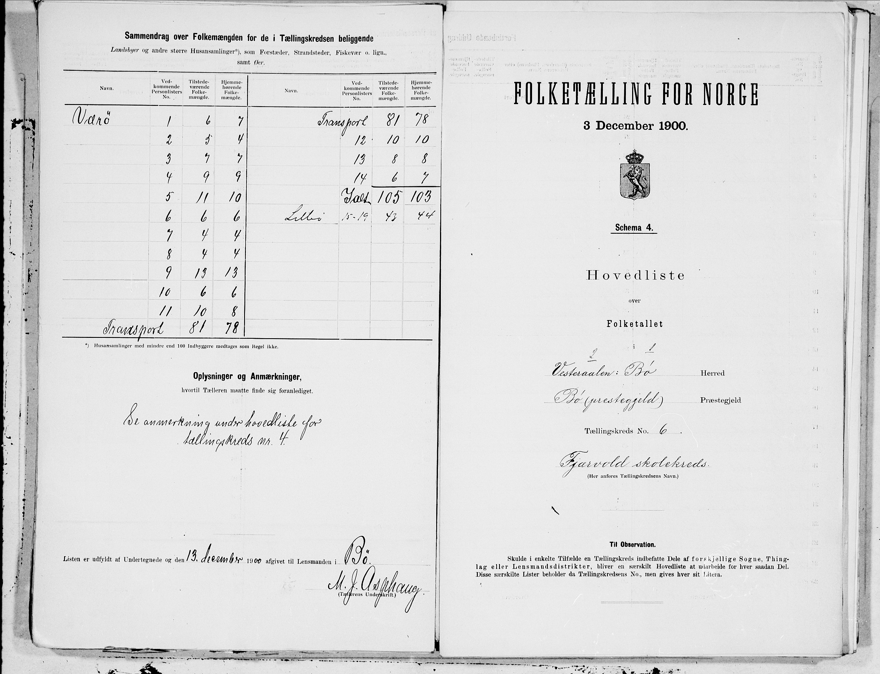 SAT, 1900 census for Bø, 1900, p. 12