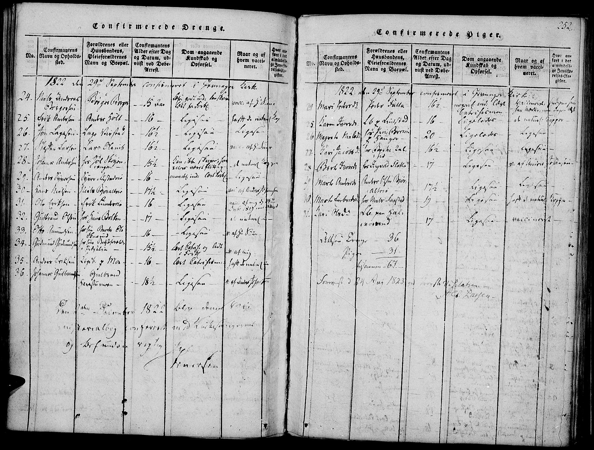 Jevnaker prestekontor, AV/SAH-PREST-116/H/Ha/Haa/L0005: Parish register (official) no. 5, 1815-1837, p. 252