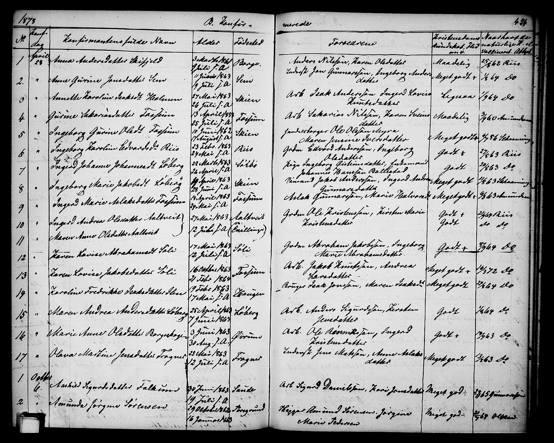 Gjerpen kirkebøker, SAKO/A-265/G/Ga/L0001: Parish register (copy) no. I 1, 1864-1882, p. 424
