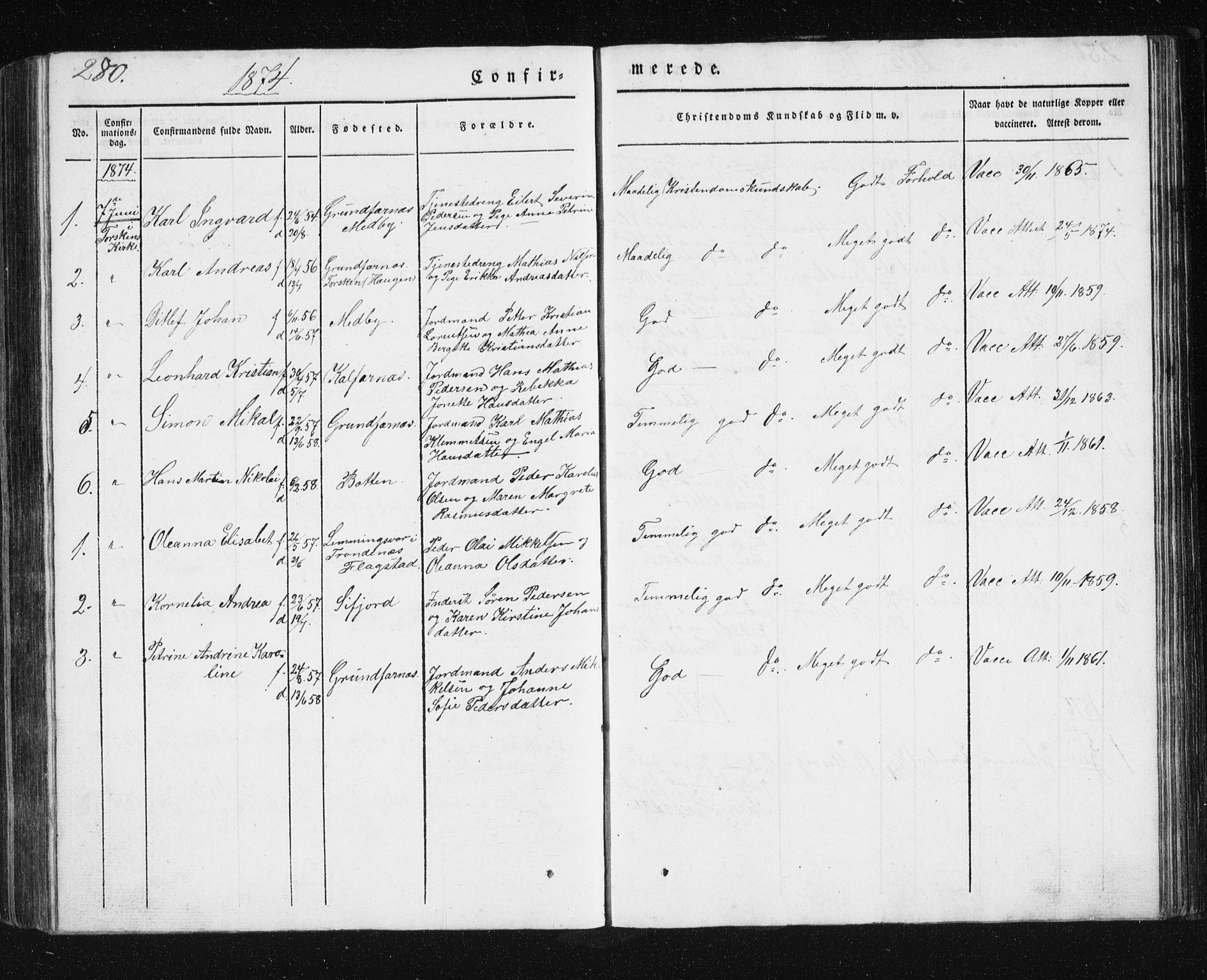 Berg sokneprestkontor, SATØ/S-1318/G/Ga/Gab/L0011klokker: Parish register (copy) no. 11, 1833-1878, p. 280