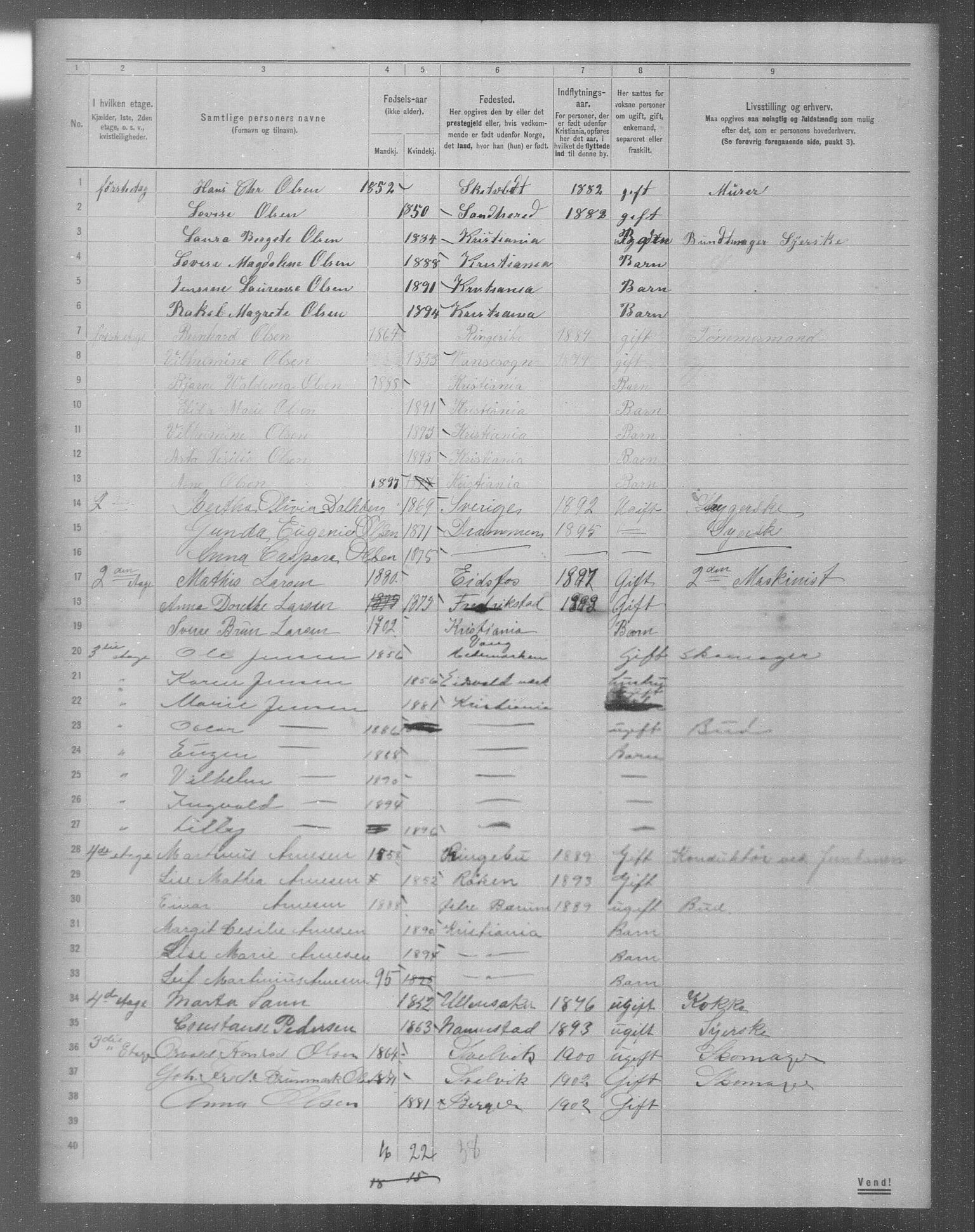 OBA, Municipal Census 1904 for Kristiania, 1904, p. 12524