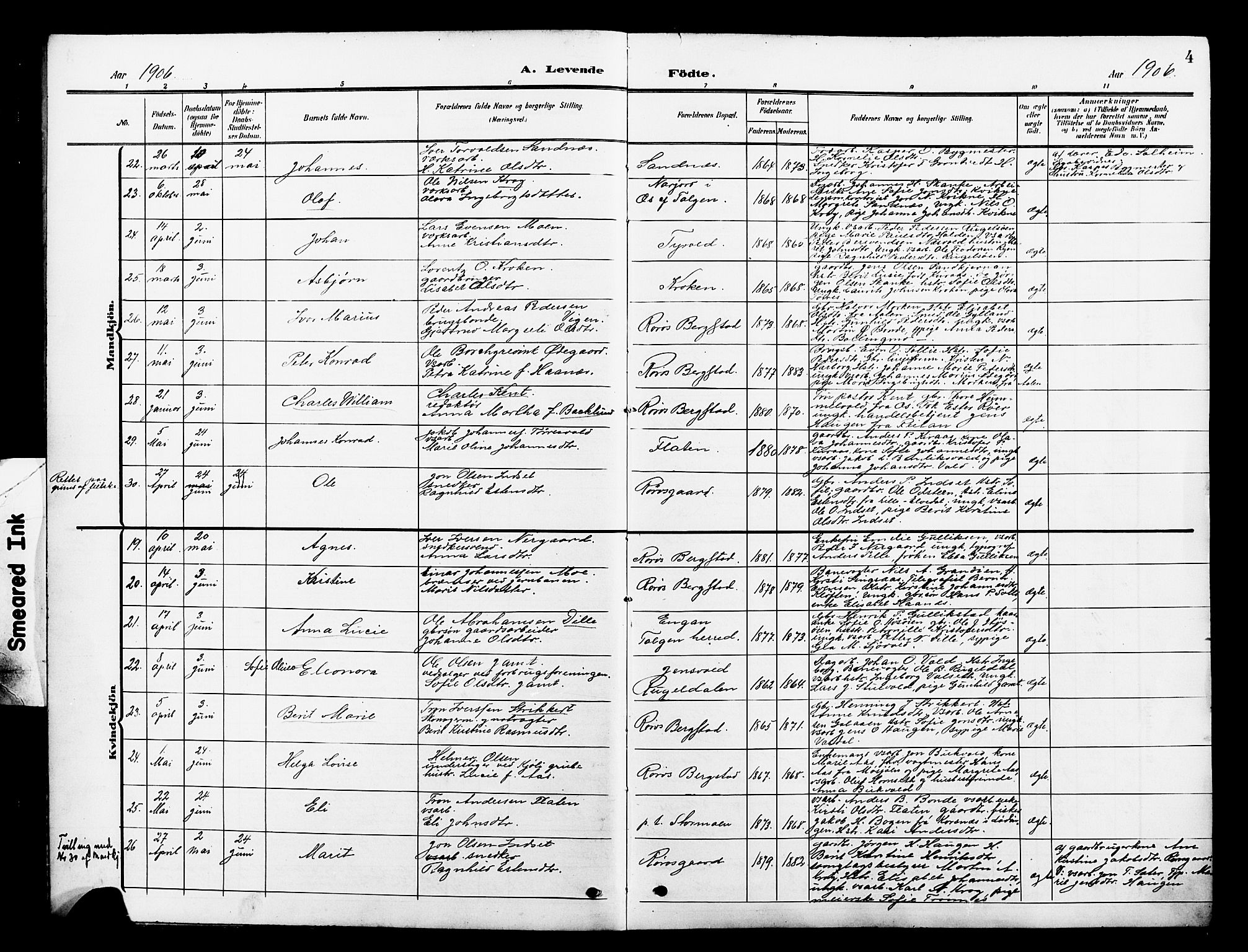 Ministerialprotokoller, klokkerbøker og fødselsregistre - Sør-Trøndelag, SAT/A-1456/681/L0942: Parish register (copy) no. 681C06, 1906-1925, p. 4