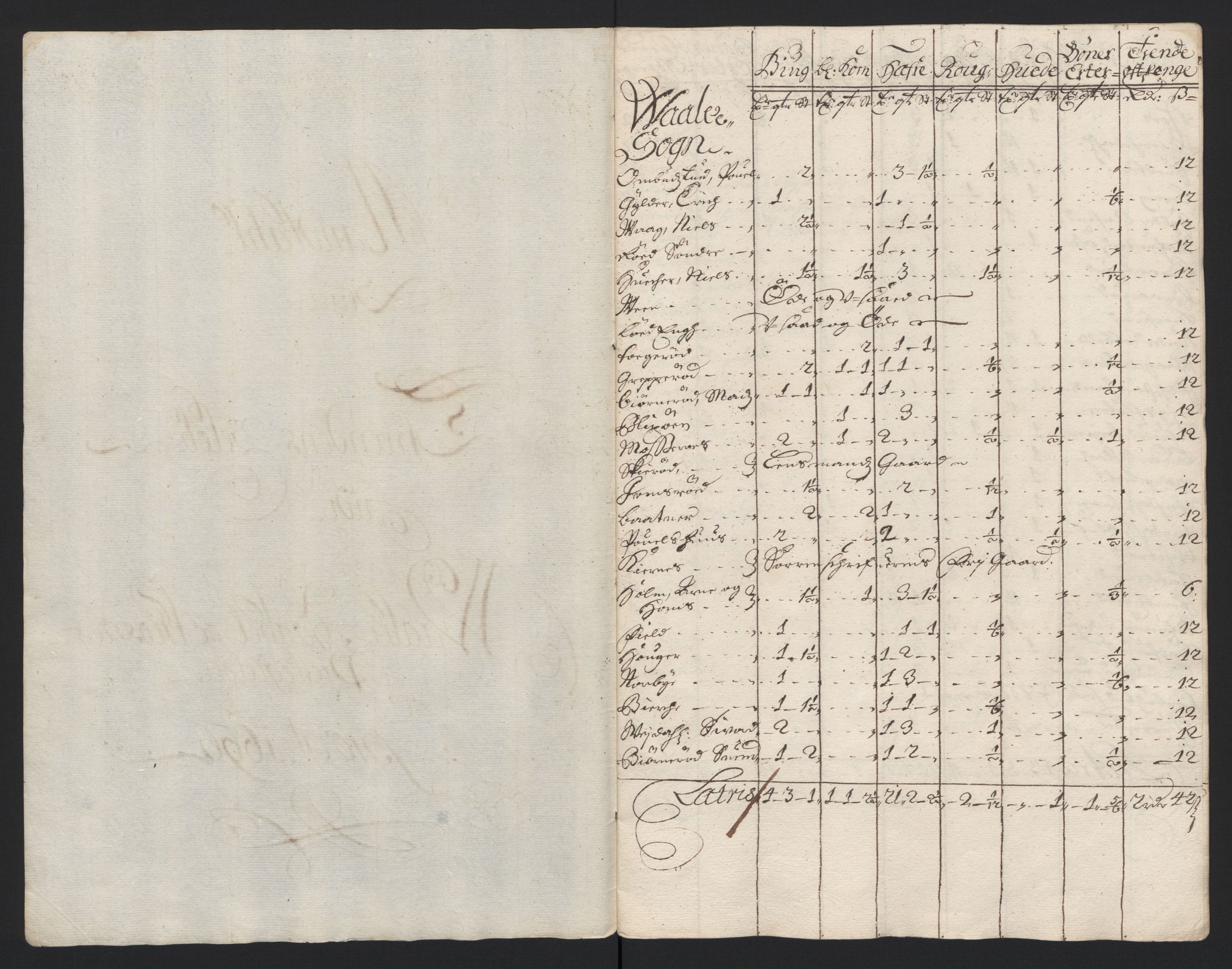 Rentekammeret inntil 1814, Reviderte regnskaper, Fogderegnskap, AV/RA-EA-4092/R04/L0124: Fogderegnskap Moss, Onsøy, Tune, Veme og Åbygge, 1696, p. 36