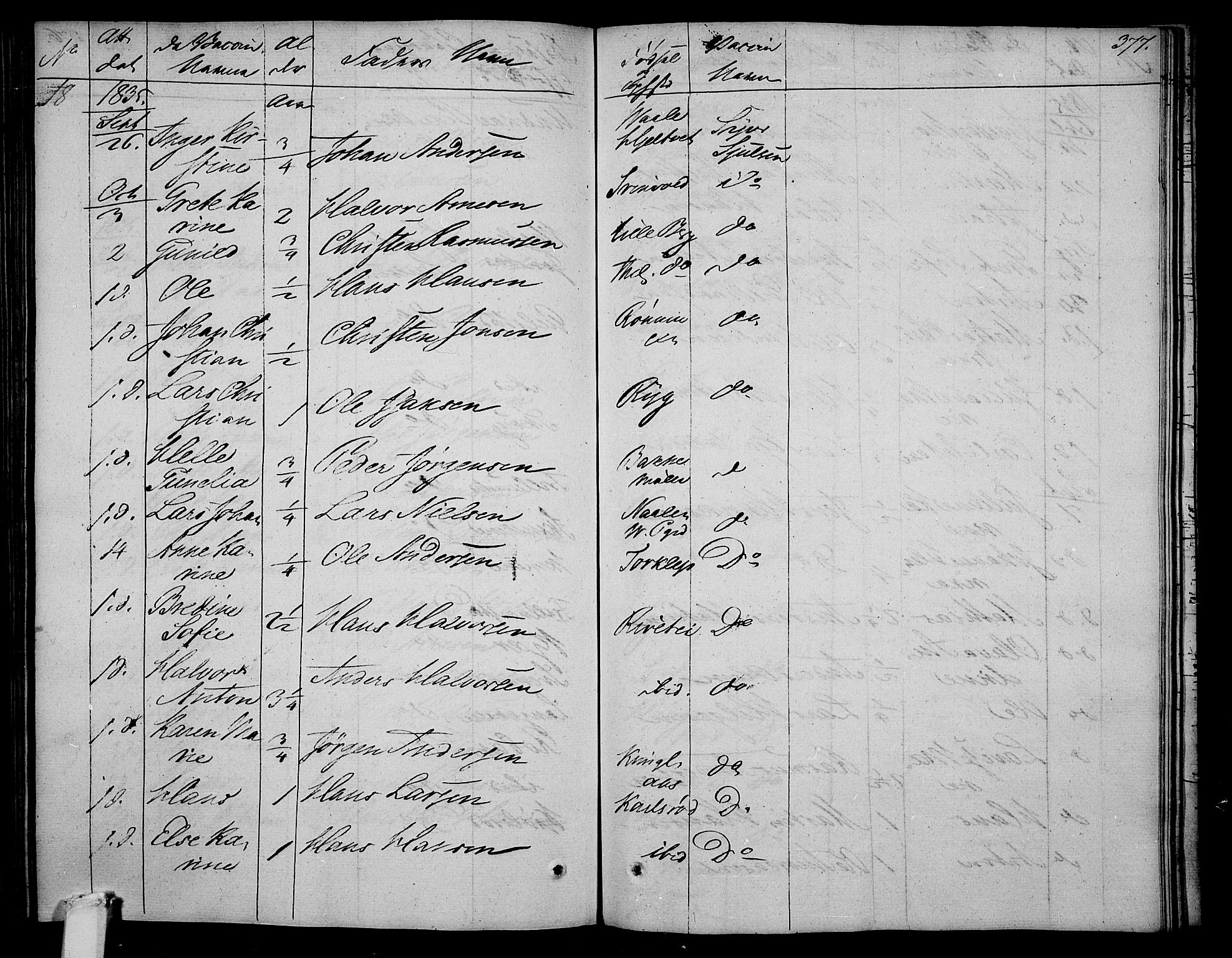 Våle kirkebøker, AV/SAKO-A-334/F/Fa/L0008: Parish register (official) no. I 8, 1824-1844, p. 377