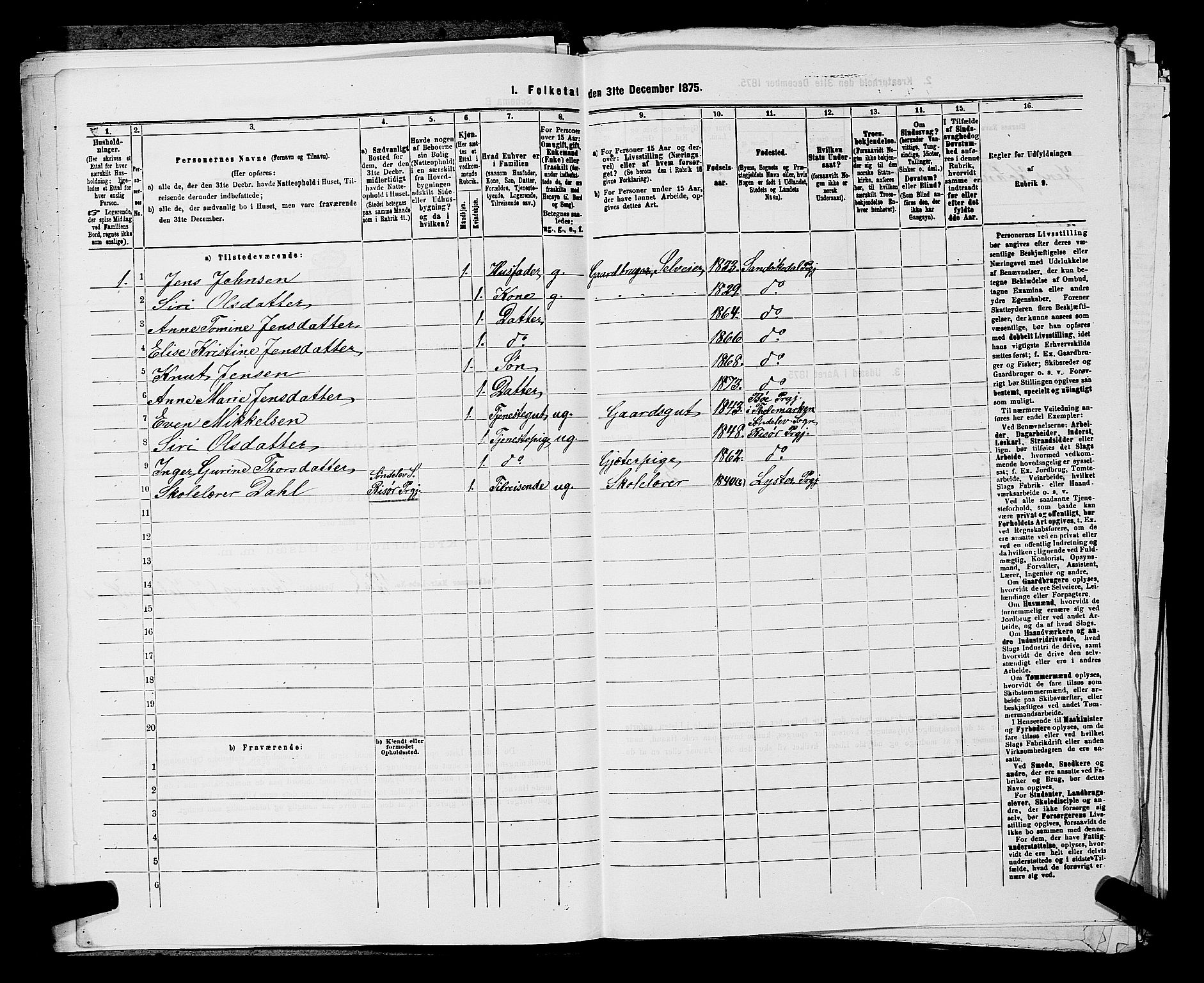 SAKO, 1875 census for 0816P Sannidal, 1875, p. 630