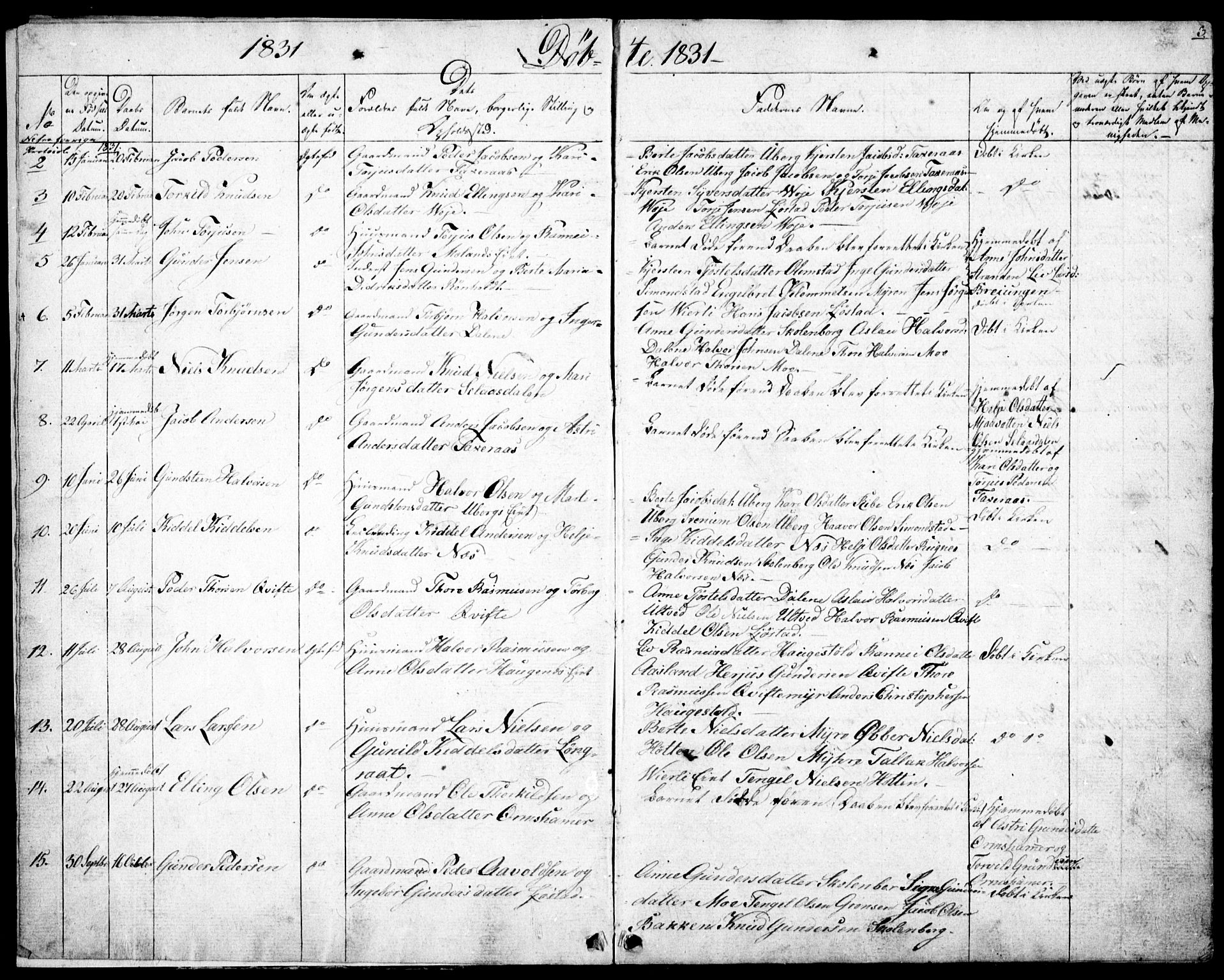Gjerstad sokneprestkontor, SAK/1111-0014/F/Fb/Fbb/L0002: Parish register (copy) no. B 2, 1831-1862, p. 3