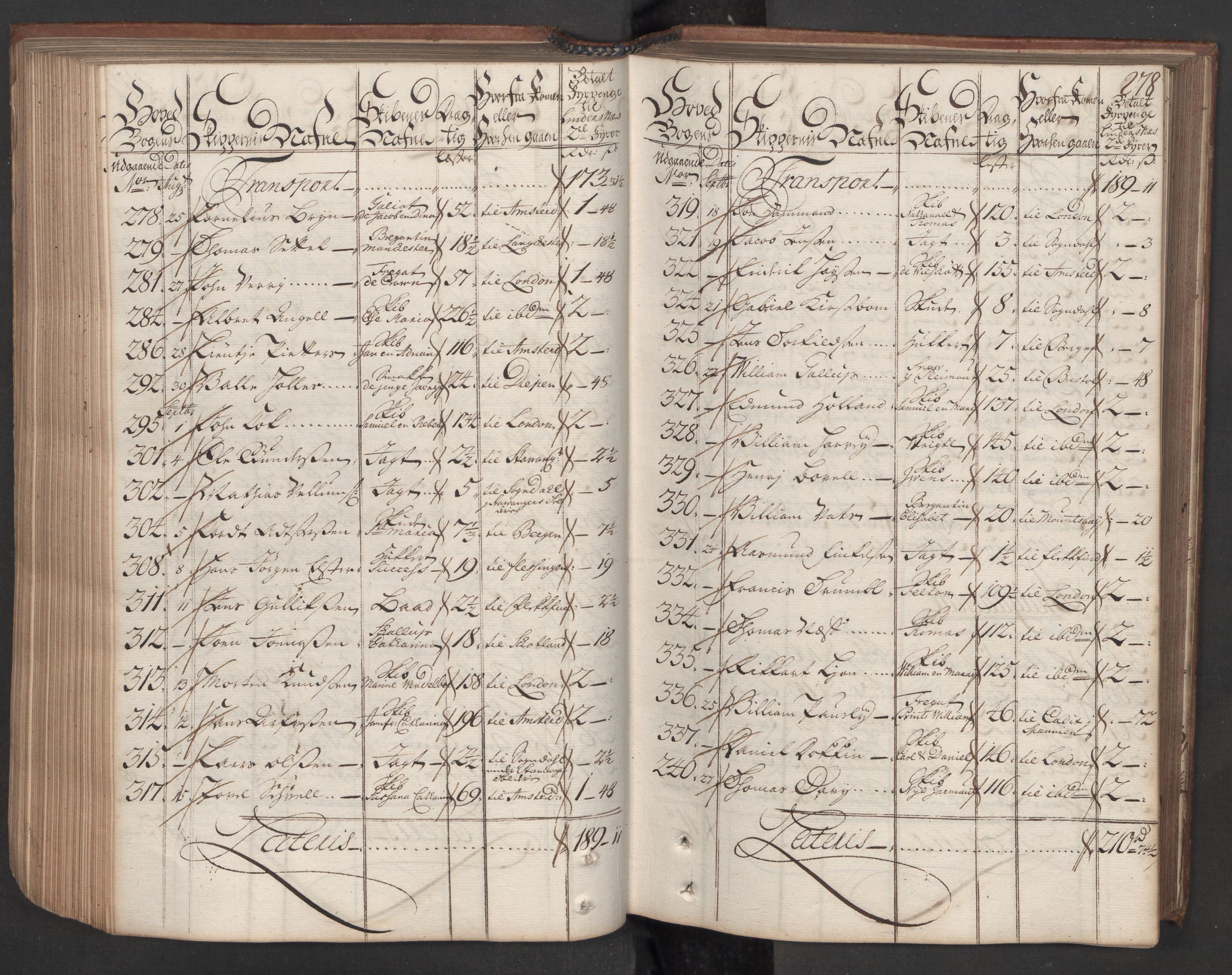 Generaltollkammeret, tollregnskaper, AV/RA-EA-5490/R08/L0009/0001: Tollregnskaper Drammen / Hovedtollbok, 1731, p. 277b-278a