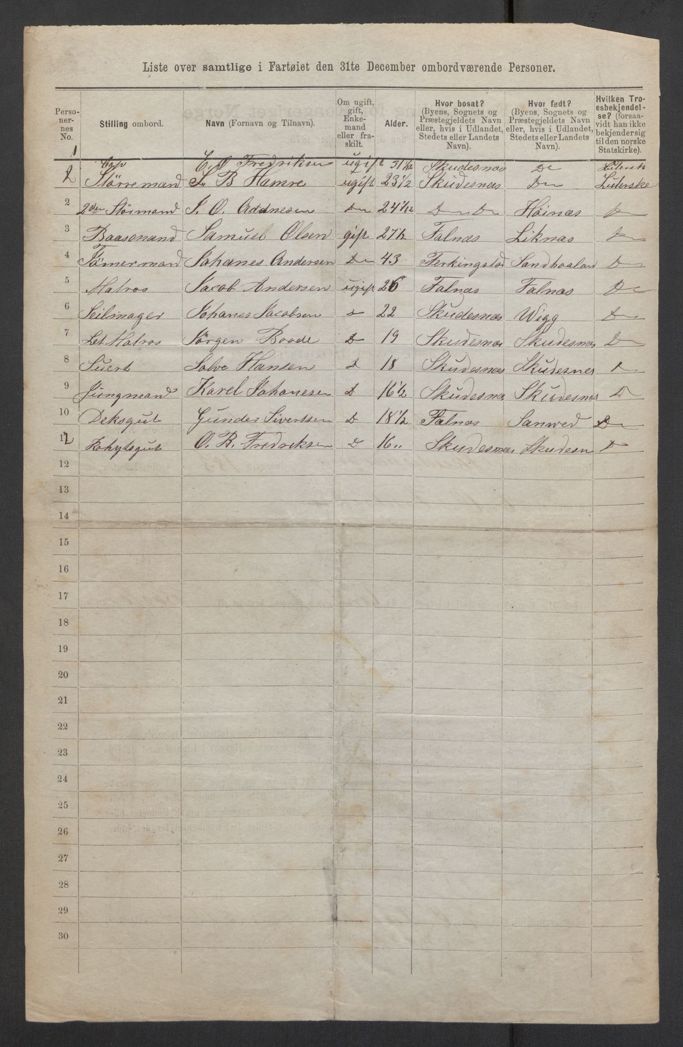 RA, 1875 census, lists of crew on ships: Ships in ports abroad, 1875, p. 752