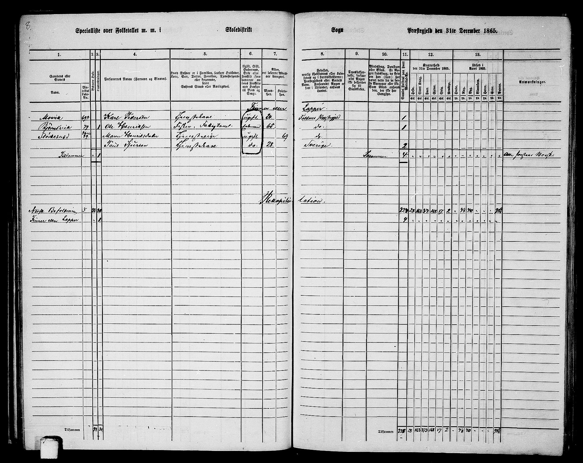 RA, 1865 census for Folda, 1865, p. 50