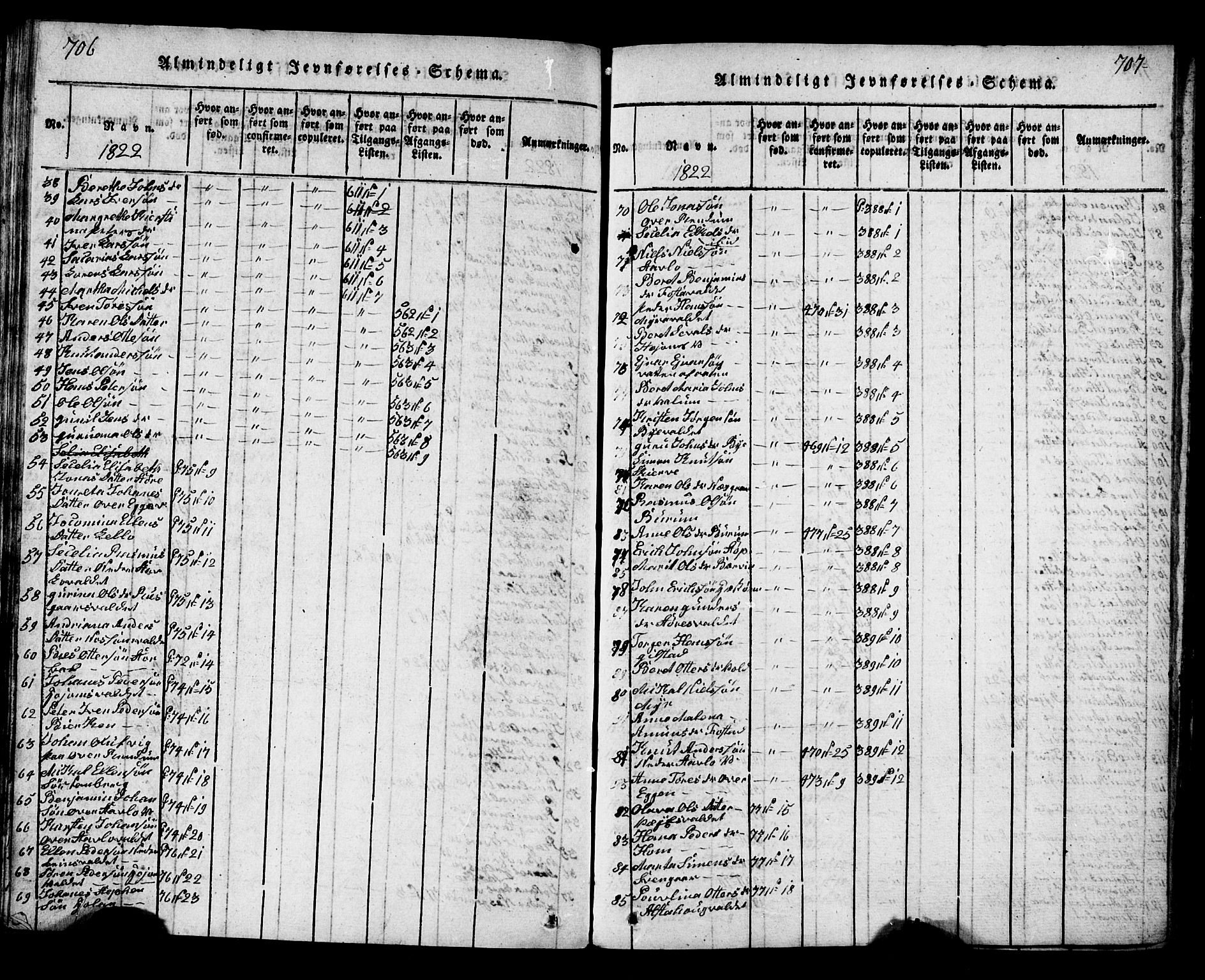 Ministerialprotokoller, klokkerbøker og fødselsregistre - Nord-Trøndelag, SAT/A-1458/717/L0169: Parish register (copy) no. 717C01, 1816-1834, p. 706-707