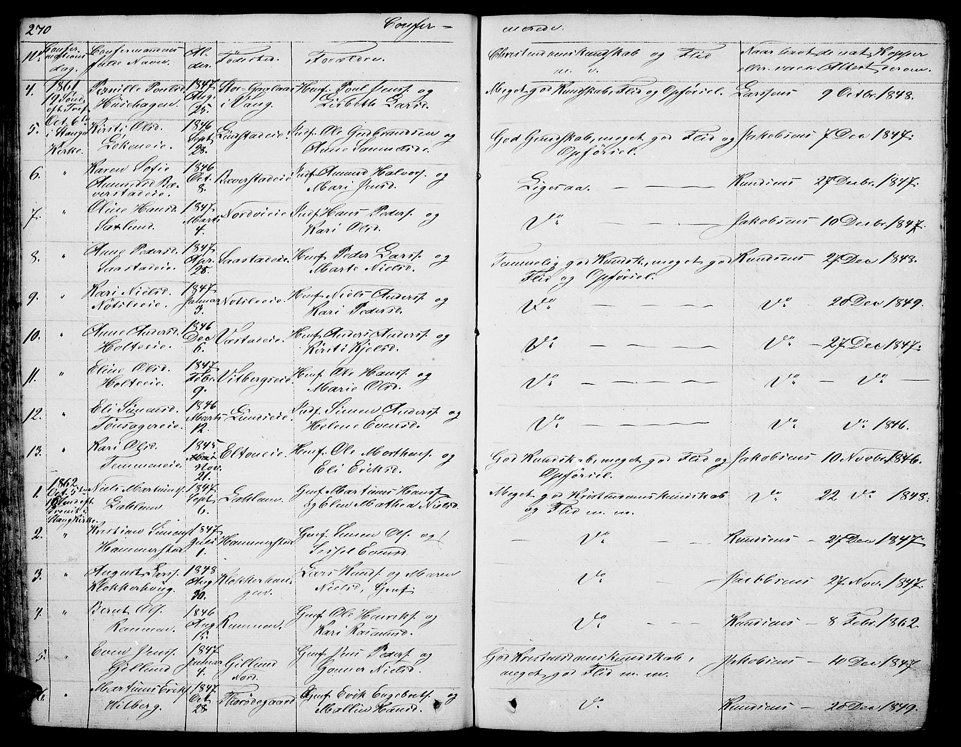 Stange prestekontor, SAH/PREST-002/L/L0003: Parish register (copy) no. 3, 1840-1864, p. 270