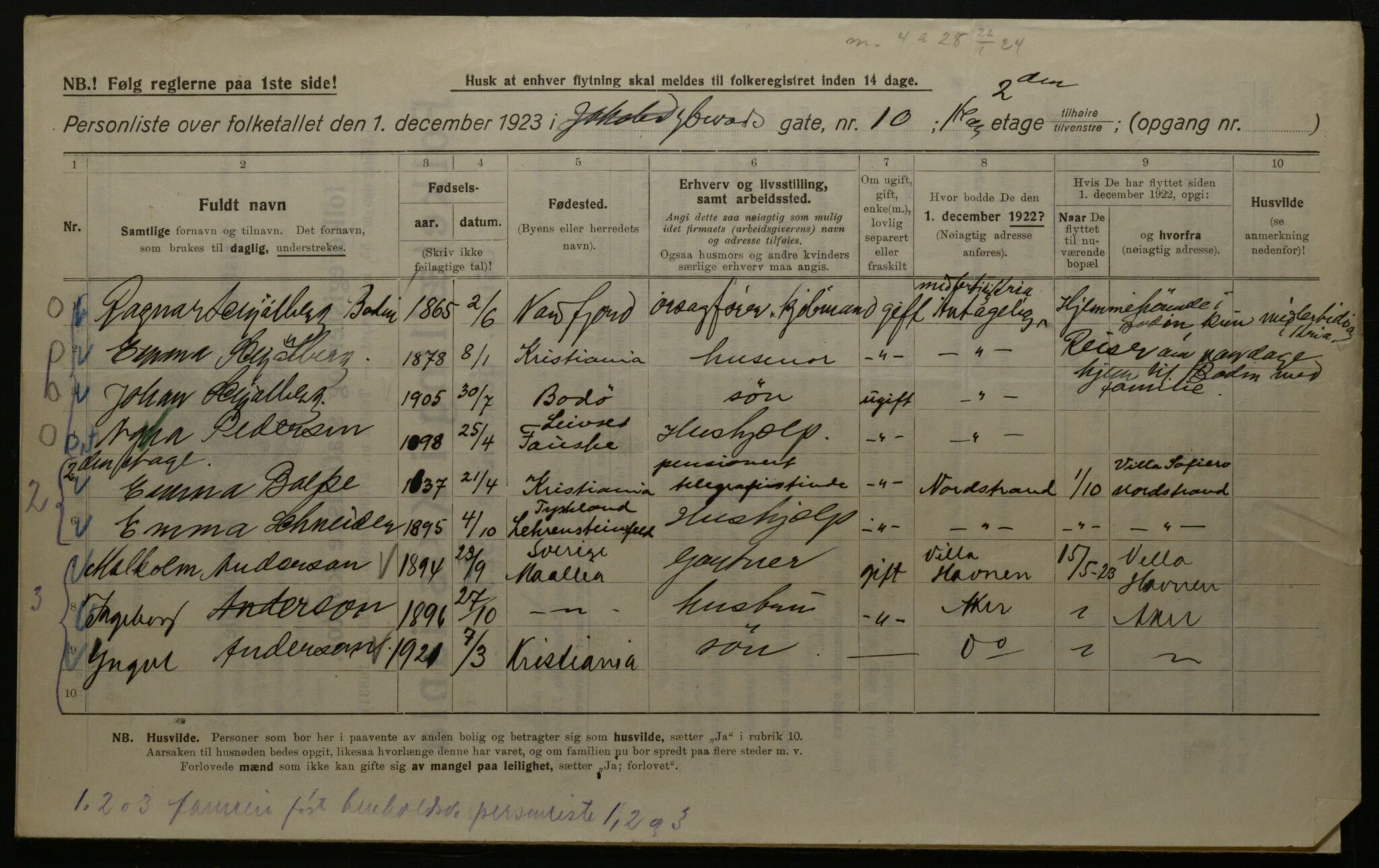 OBA, Municipal Census 1923 for Kristiania, 1923, p. 19475