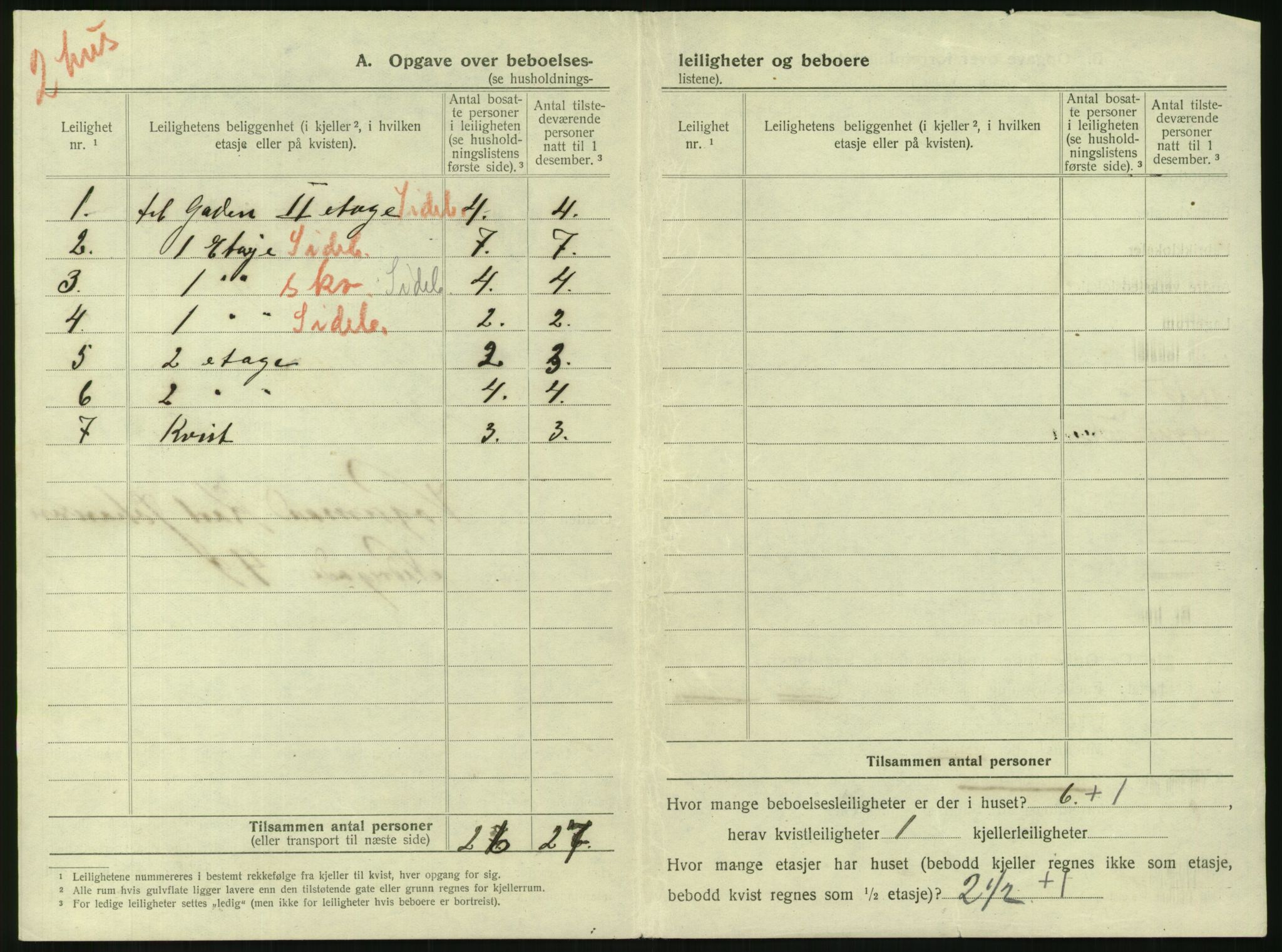 SAKO, 1920 census for Tønsberg, 1920, p. 1346