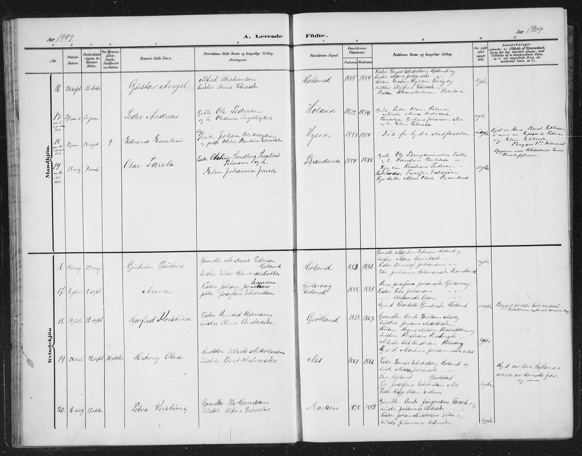 Ministerialprotokoller, klokkerbøker og fødselsregistre - Nordland, AV/SAT-A-1459/816/L0254: Parish register (copy) no. 816C04, 1905-1934