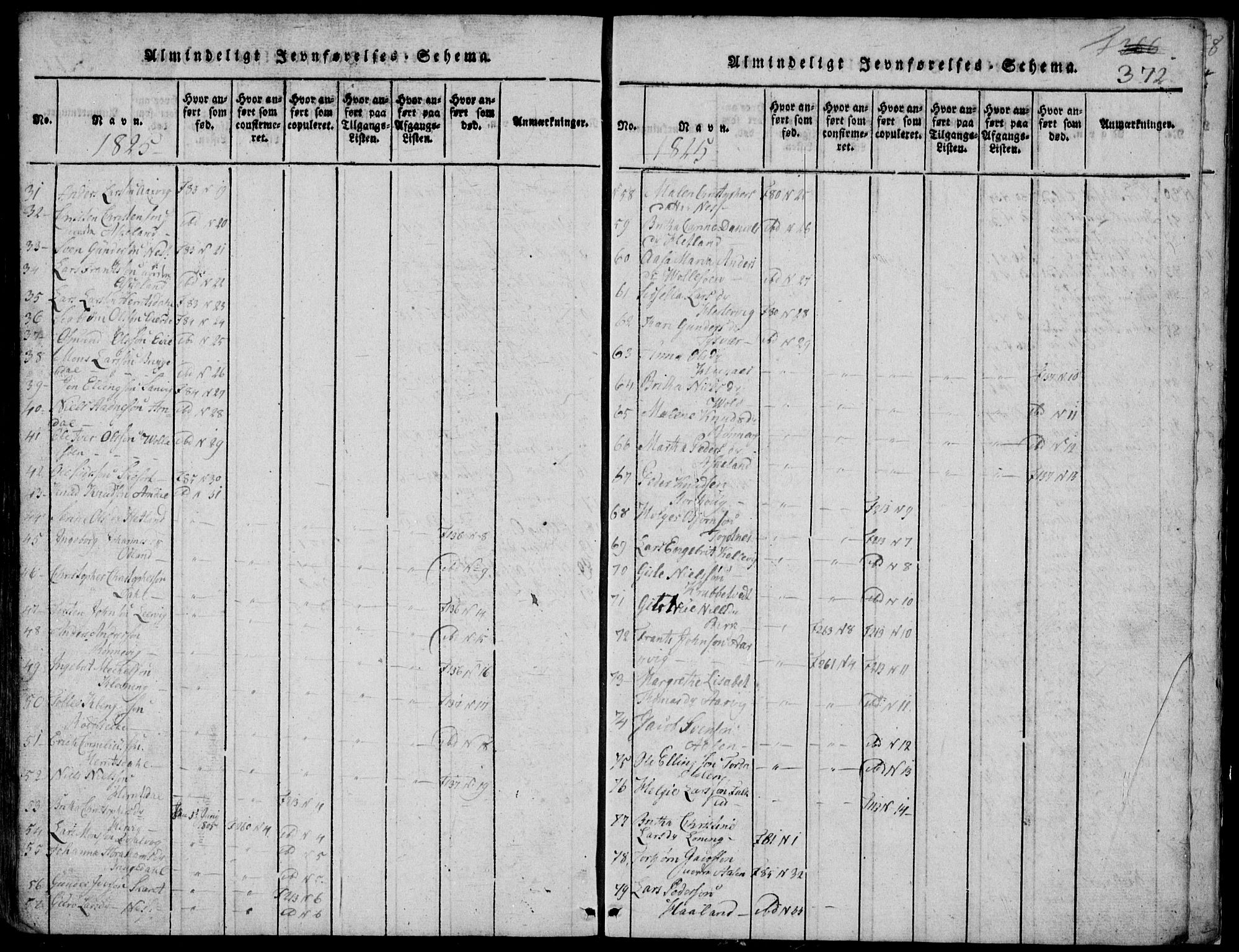 Skjold sokneprestkontor, AV/SAST-A-101847/H/Ha/Hab/L0002: Parish register (copy) no. B 2 /1, 1815-1830, p. 372