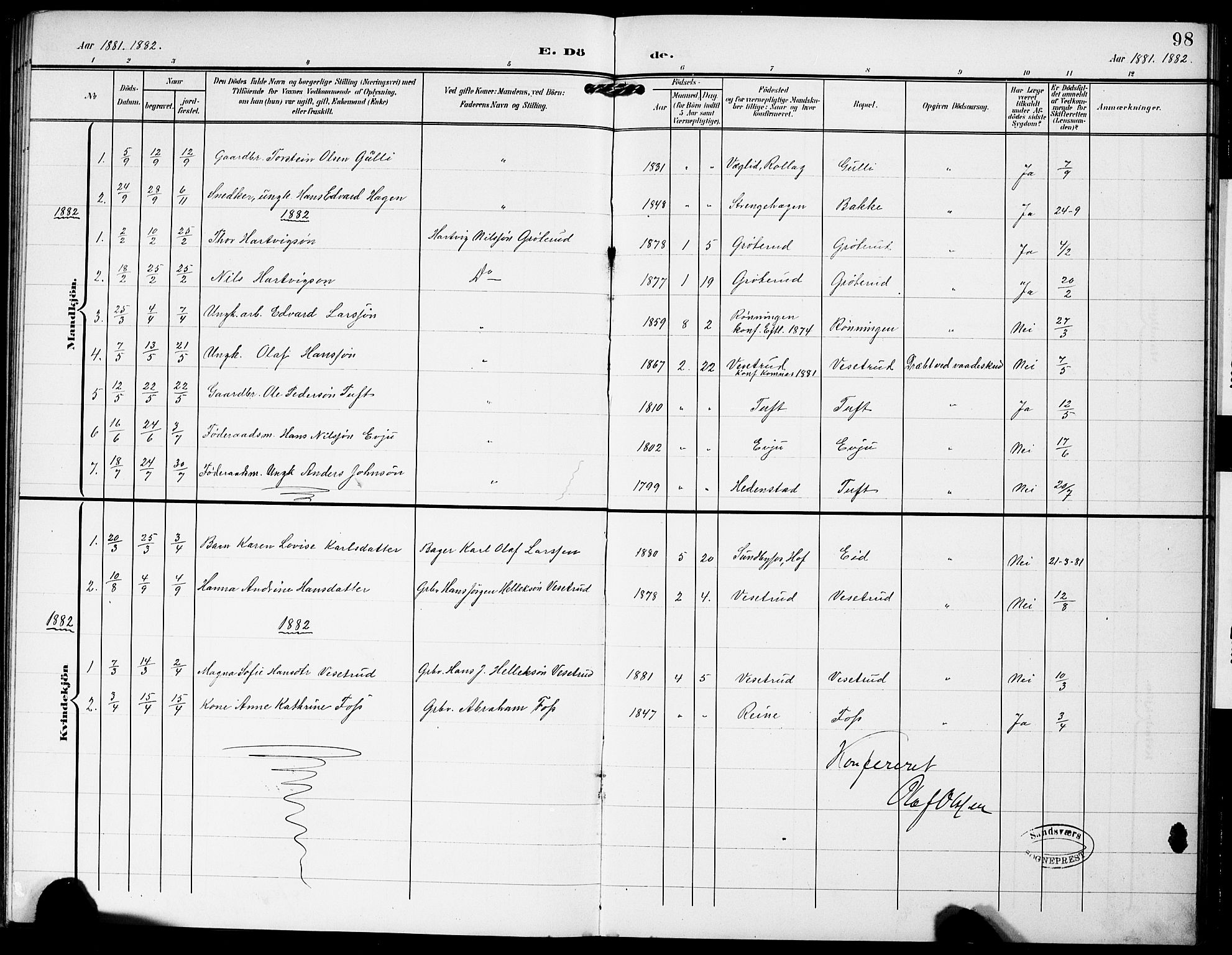 Sandsvær kirkebøker, AV/SAKO-A-244/G/Gc/L0001: Parish register (copy) no. III 1, 1878-1928, p. 98