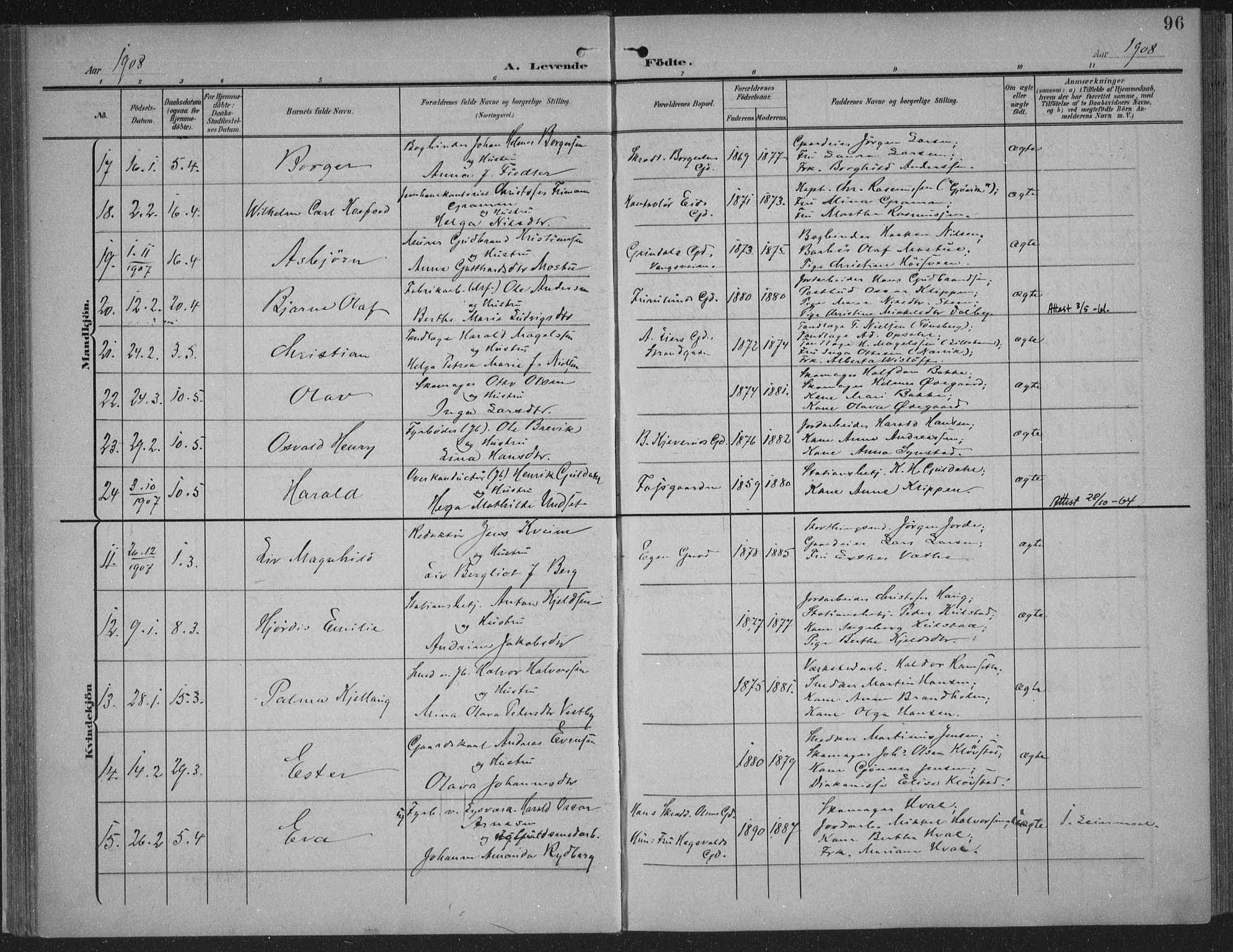 Hamar prestekontor, AV/SAH-DOMPH-002/H/Ha/Haa/L0001: Parish register (official) no. 1, 1900-1914, p. 96