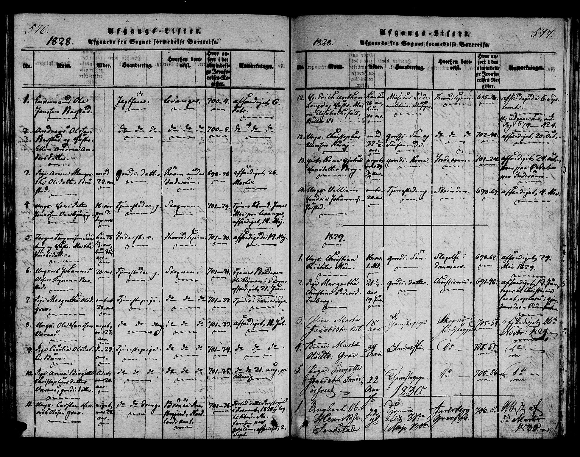 Ministerialprotokoller, klokkerbøker og fødselsregistre - Nord-Trøndelag, SAT/A-1458/722/L0217: Parish register (official) no. 722A04, 1817-1842, p. 576-577