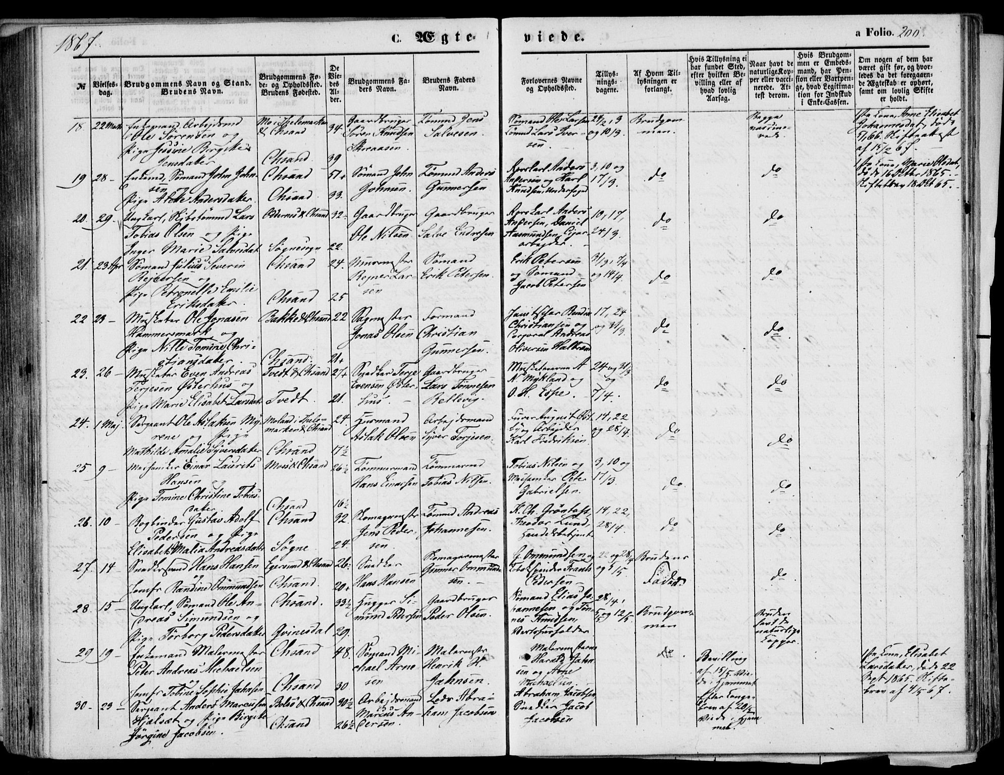 Kristiansand domprosti, AV/SAK-1112-0006/F/Fb/L0012: Parish register (copy) no. B 12, 1861-1870, p. 200