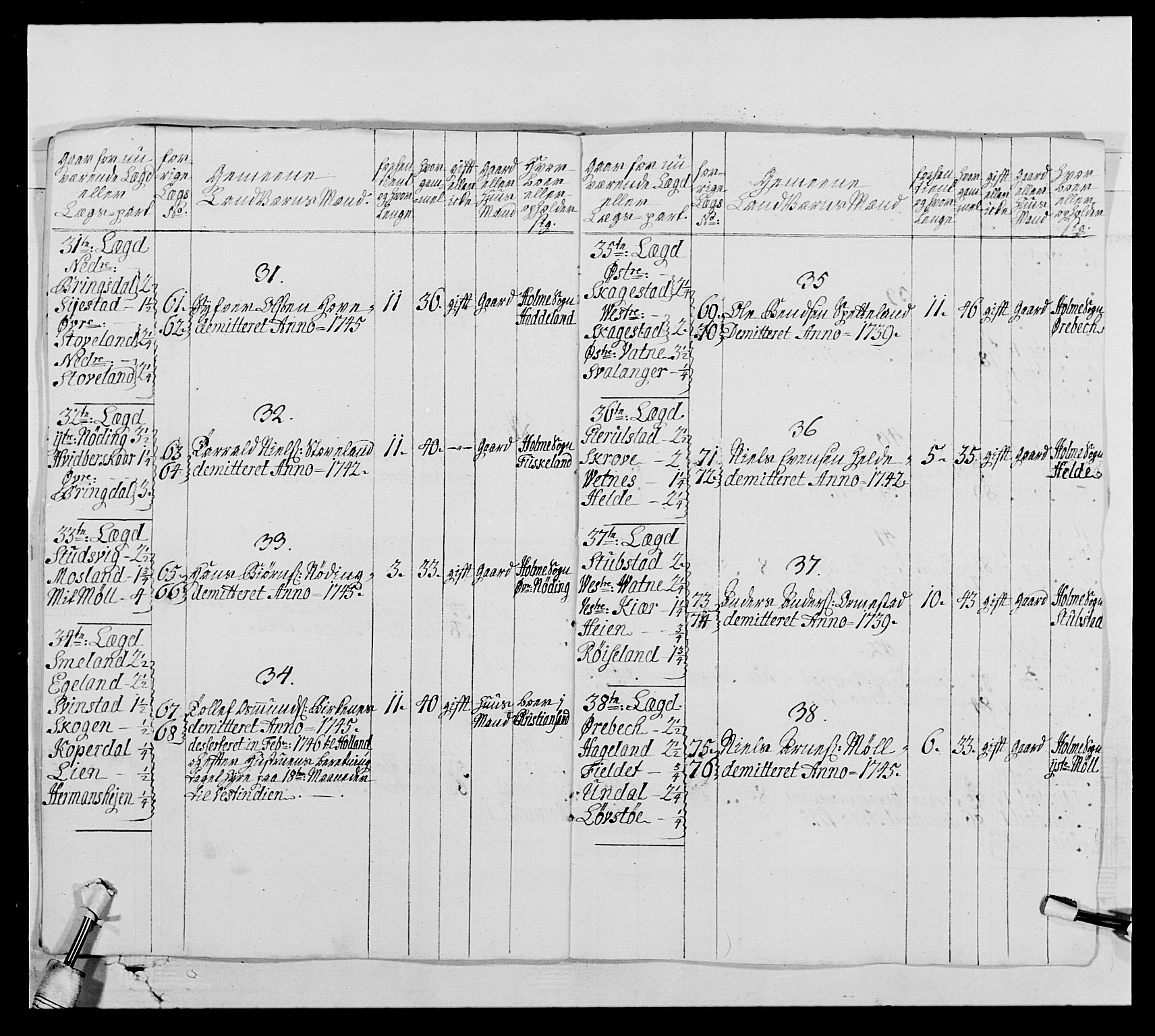 Kommanderende general (KG I) med Det norske krigsdirektorium, AV/RA-EA-5419/E/Ea/L0522: 1. Vesterlenske regiment, 1718-1748, p. 358