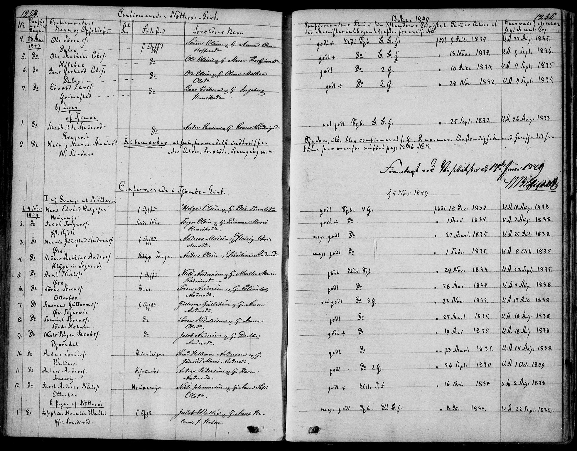 Nøtterøy kirkebøker, SAKO/A-354/F/Fa/L0005: Parish register (official) no. I 5, 1839-1852, p. 1254-1255