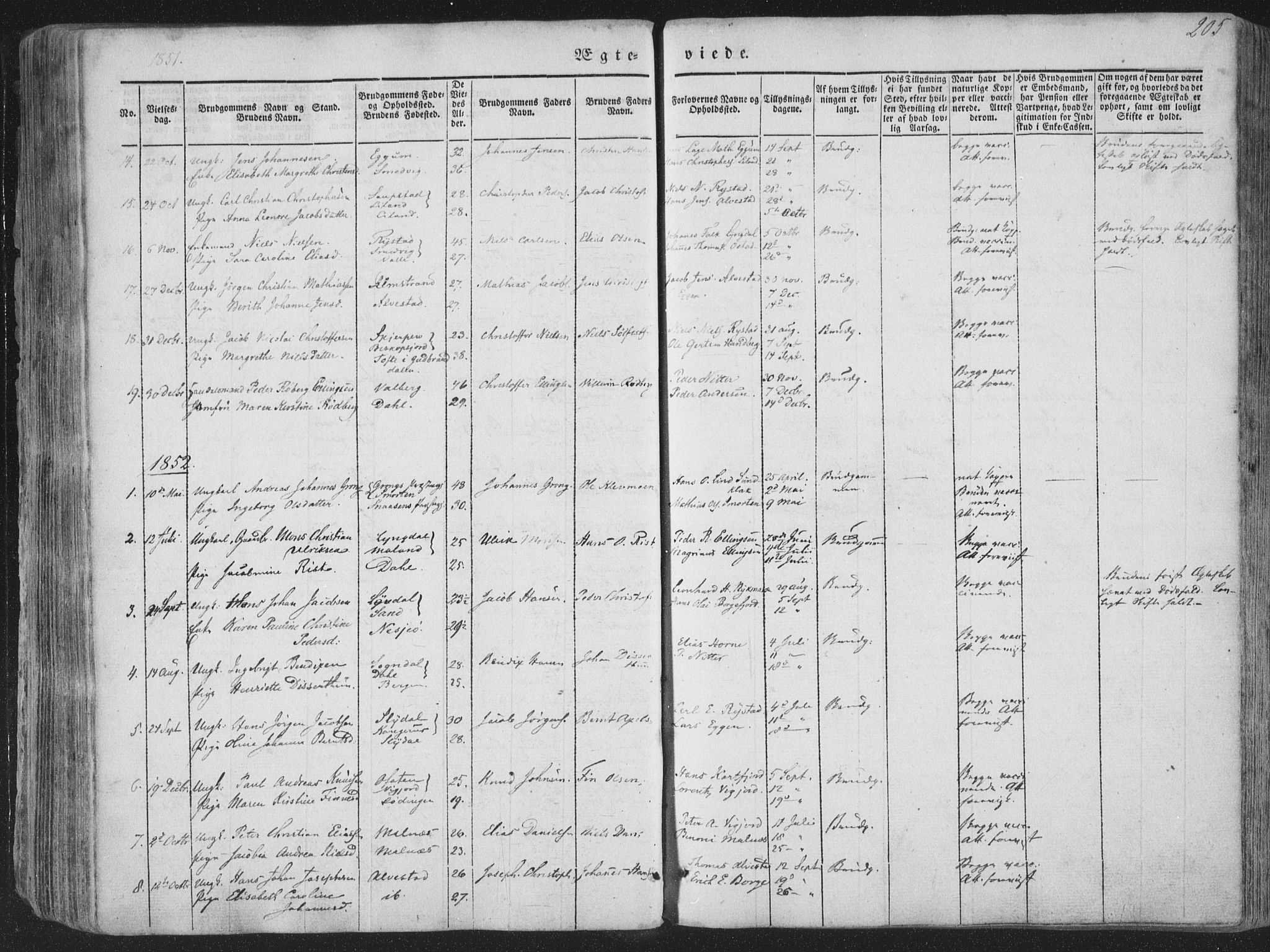 Ministerialprotokoller, klokkerbøker og fødselsregistre - Nordland, AV/SAT-A-1459/880/L1131: Parish register (official) no. 880A05, 1844-1868, p. 205