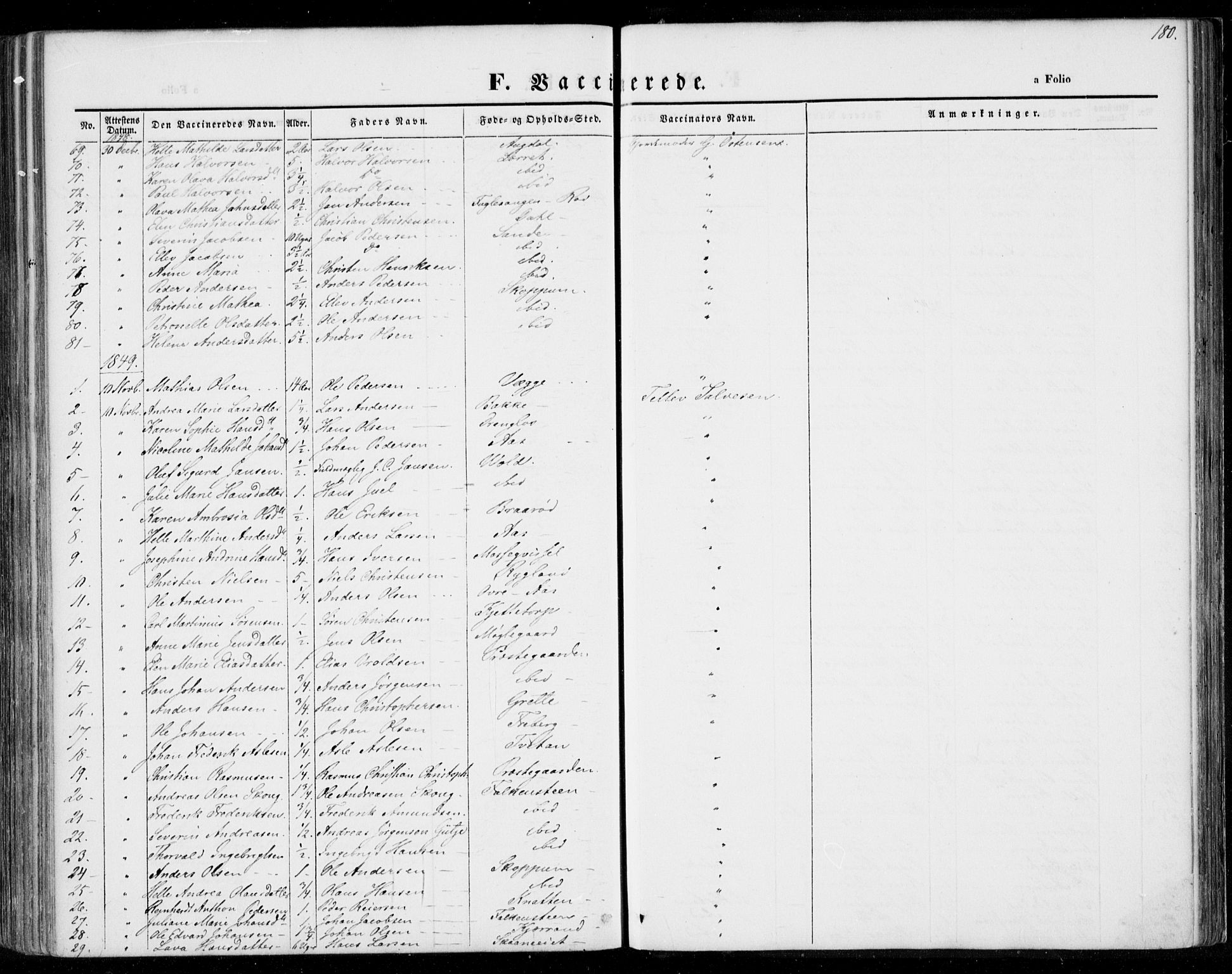 Borre kirkebøker, AV/SAKO-A-338/F/Fa/L0005: Parish register (official) no. I 5, 1845-1851, p. 180