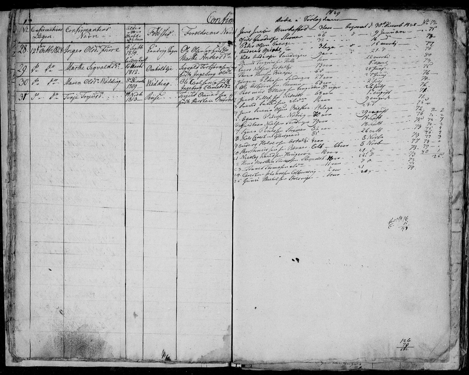 Øyestad sokneprestkontor, AV/SAK-1111-0049/F/Fb/L0004: Parish register (copy) no. B 4, 1828-1833