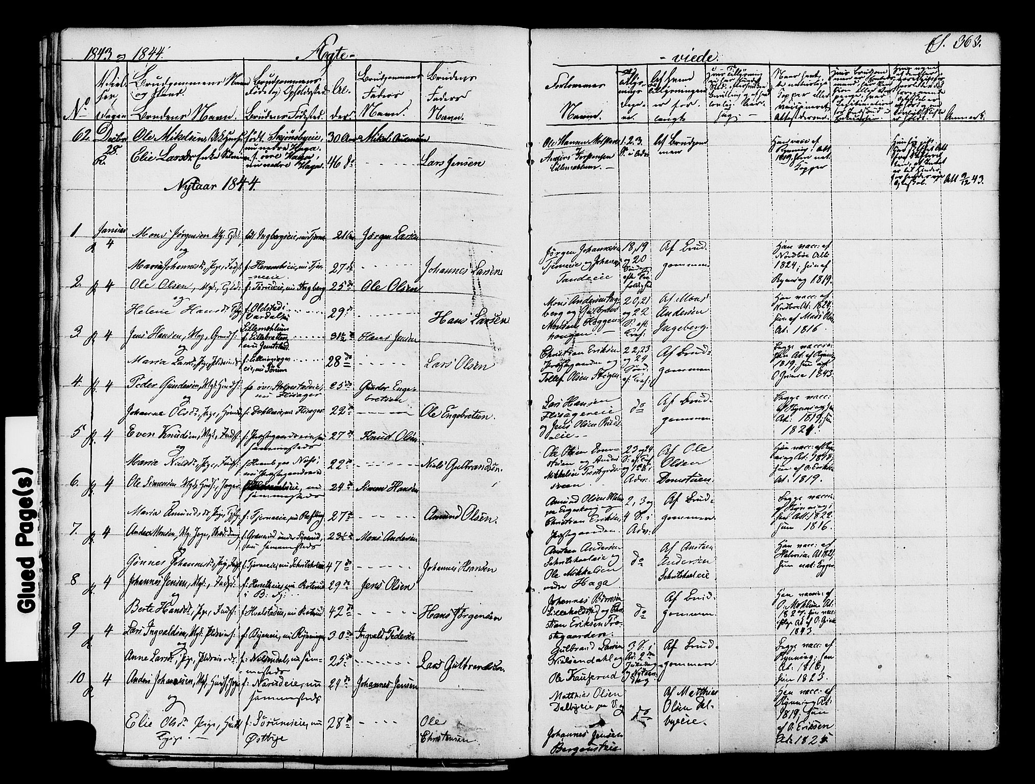 Ringsaker prestekontor, SAH/PREST-014/K/Ka/L0008: Parish register (official) no. 8, 1837-1850, p. 363