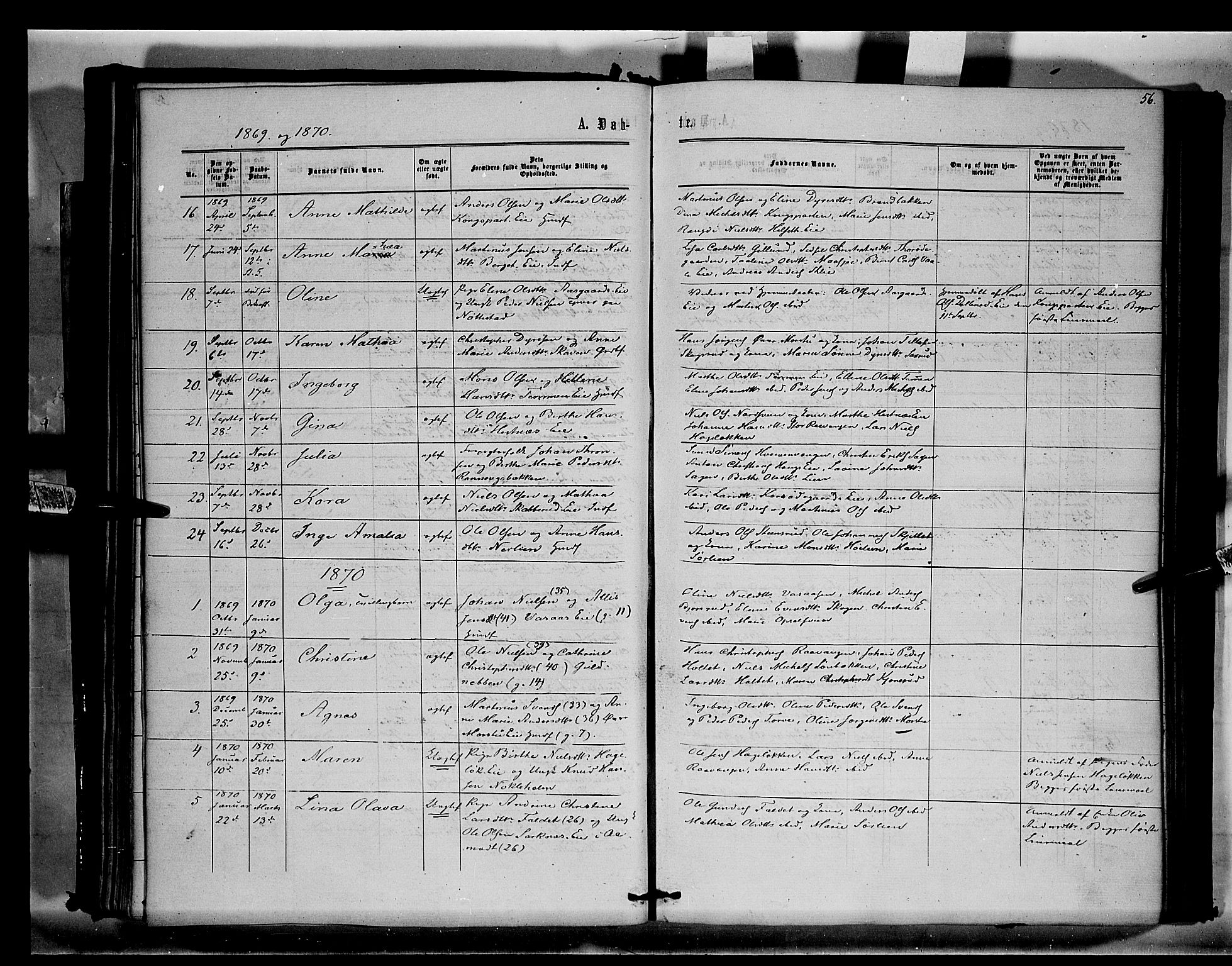 Stange prestekontor, SAH/PREST-002/K/L0014: Parish register (official) no. 14, 1862-1879, p. 56