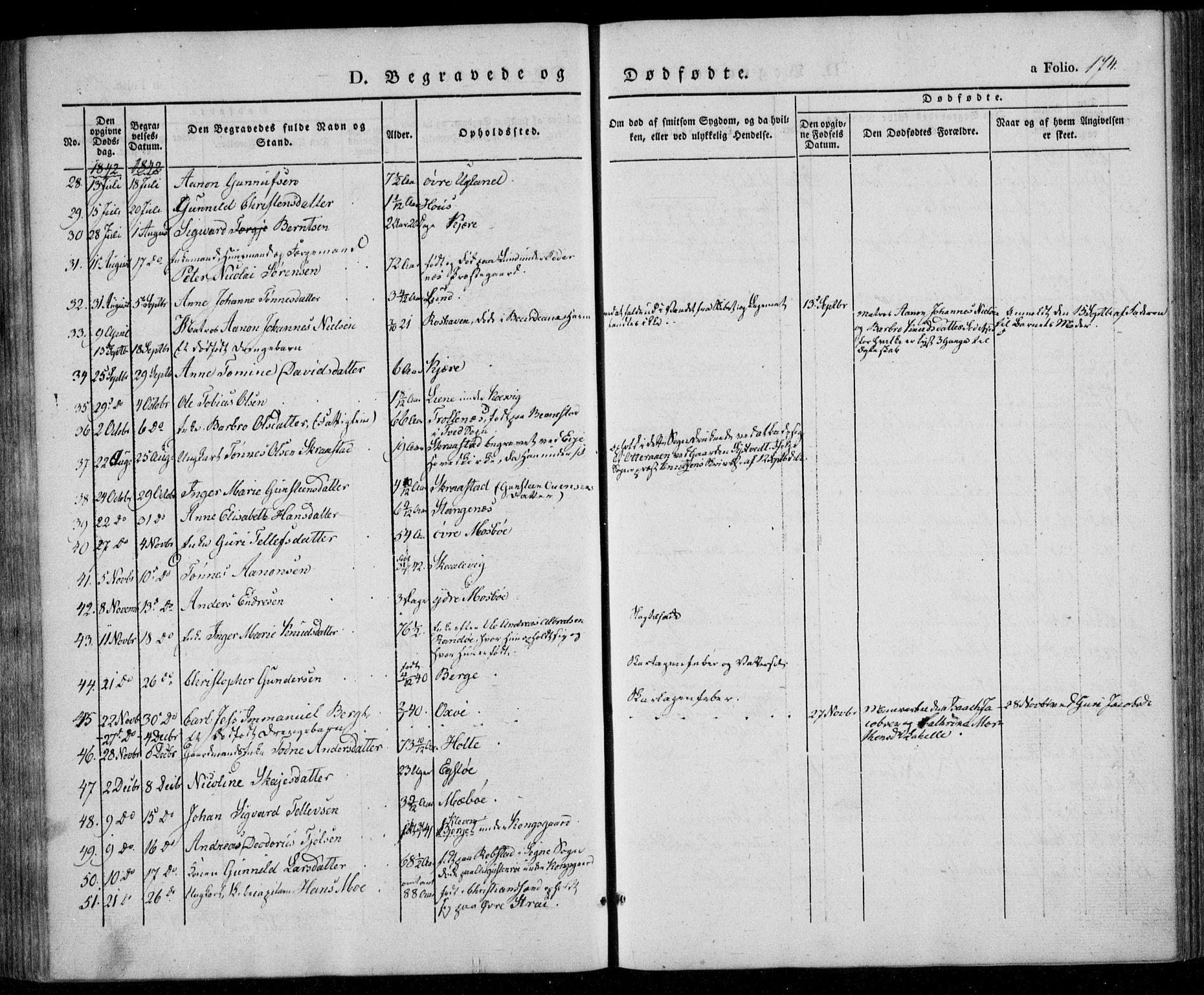 Oddernes sokneprestkontor, SAK/1111-0033/F/Fa/Faa/L0006: Parish register (official) no. A 6, 1838-1851, p. 174