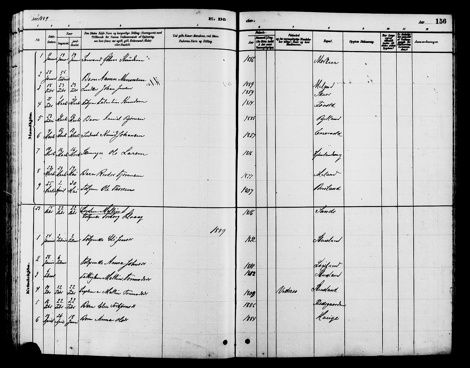 Hjelmeland sokneprestkontor, AV/SAST-A-101843/01/V/L0007: Parish register (copy) no. B 7, 1880-1909, p. 156