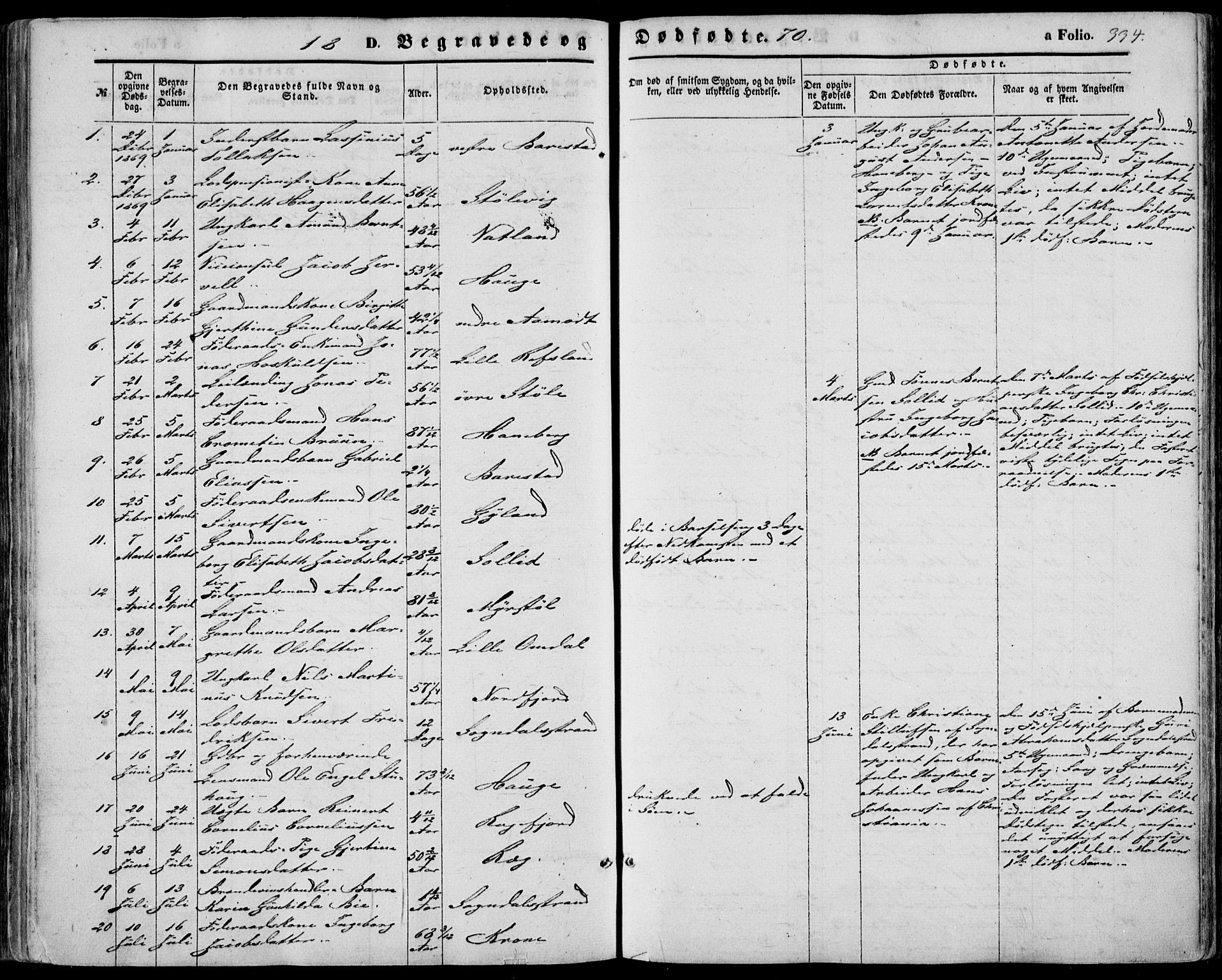 Sokndal sokneprestkontor, SAST/A-101808: Parish register (official) no. A 9, 1857-1874, p. 334