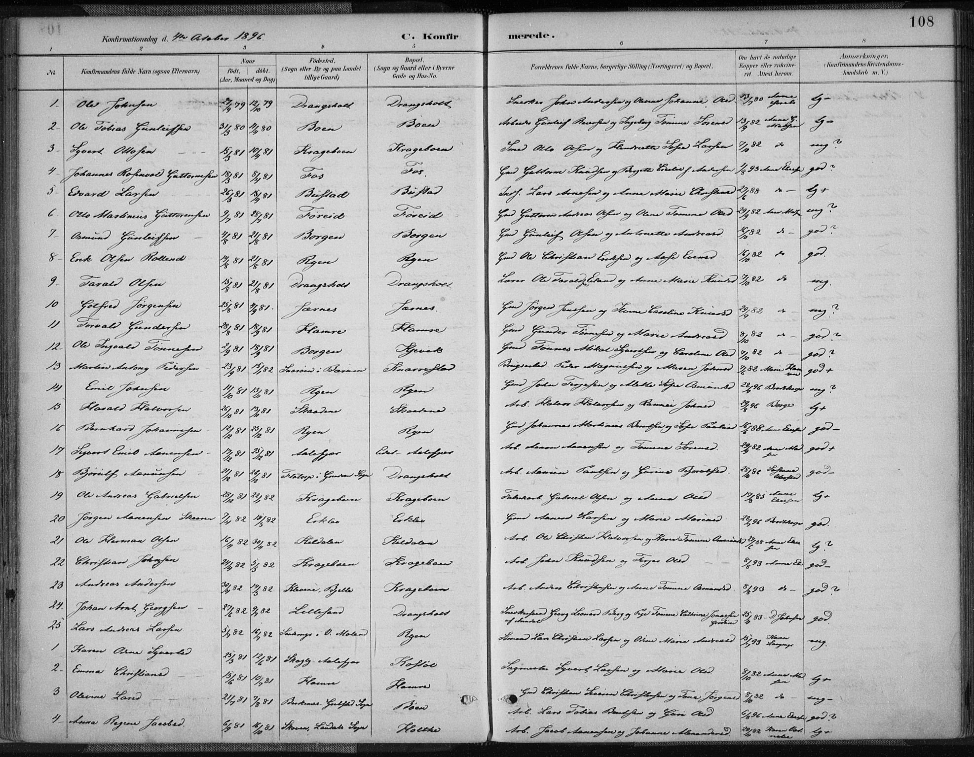 Tveit sokneprestkontor, AV/SAK-1111-0043/F/Fa/L0007: Parish register (official) no. A 7, 1887-1908, p. 108