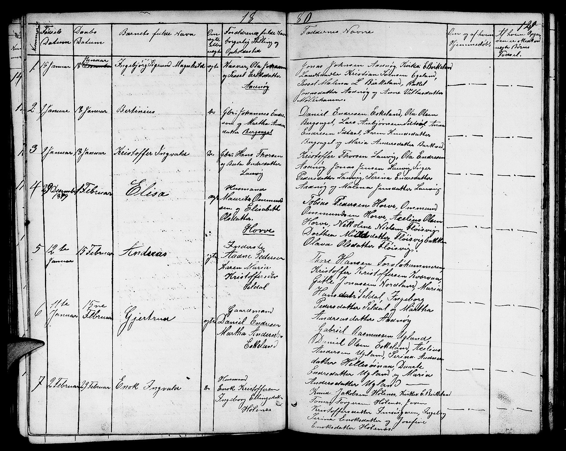 Høgsfjord sokneprestkontor, SAST/A-101624/H/Ha/Hab/L0001: Parish register (copy) no. B 1, 1855-1885, p. 129