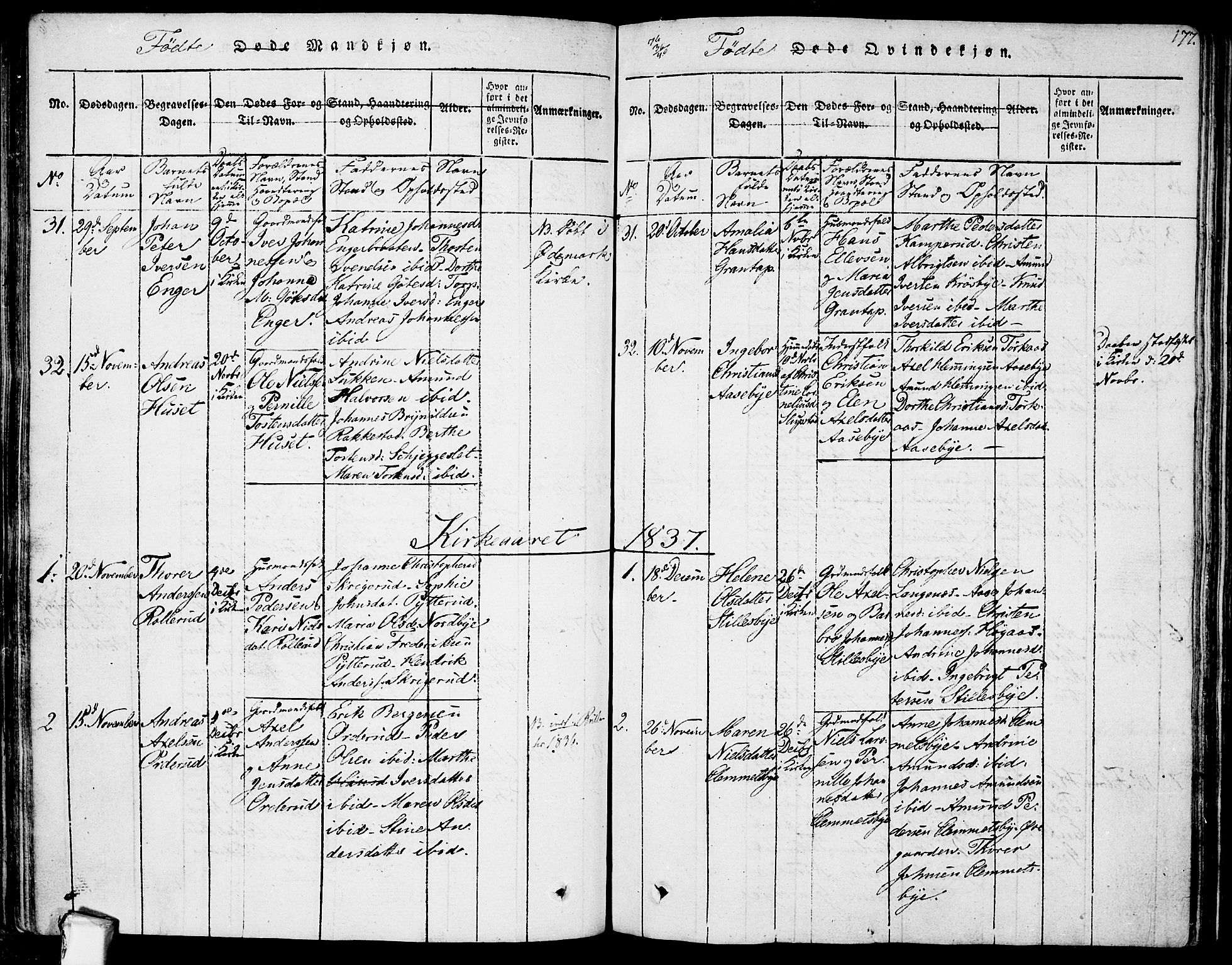 Rødenes prestekontor Kirkebøker, AV/SAO-A-2005/F/Fa/L0004: Parish register (official) no. I 4, 1814-1838, p. 177