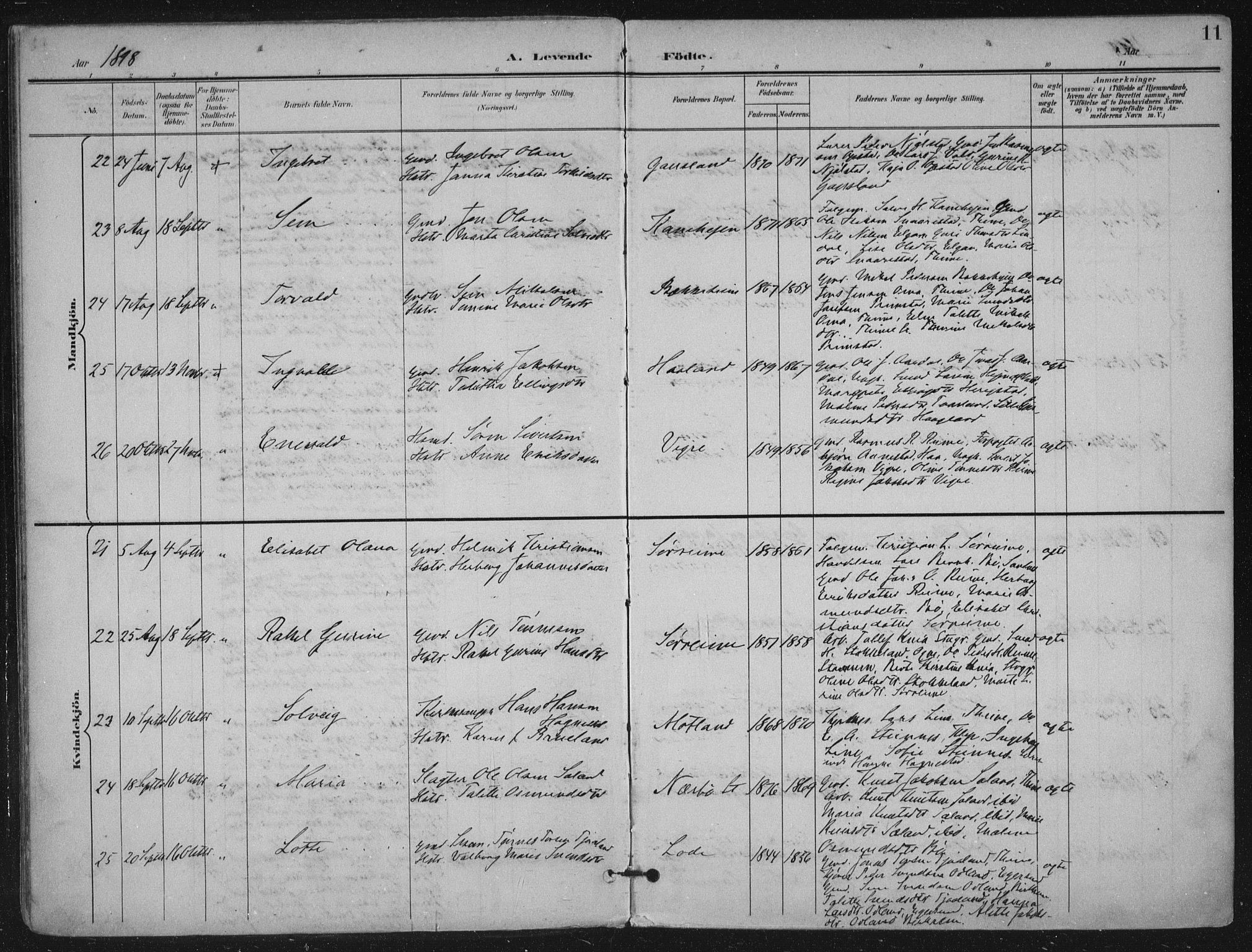 Hå sokneprestkontor, SAST/A-101801/002/B/L0001: Parish register (official) no. A 11, 1897-1924, p. 11
