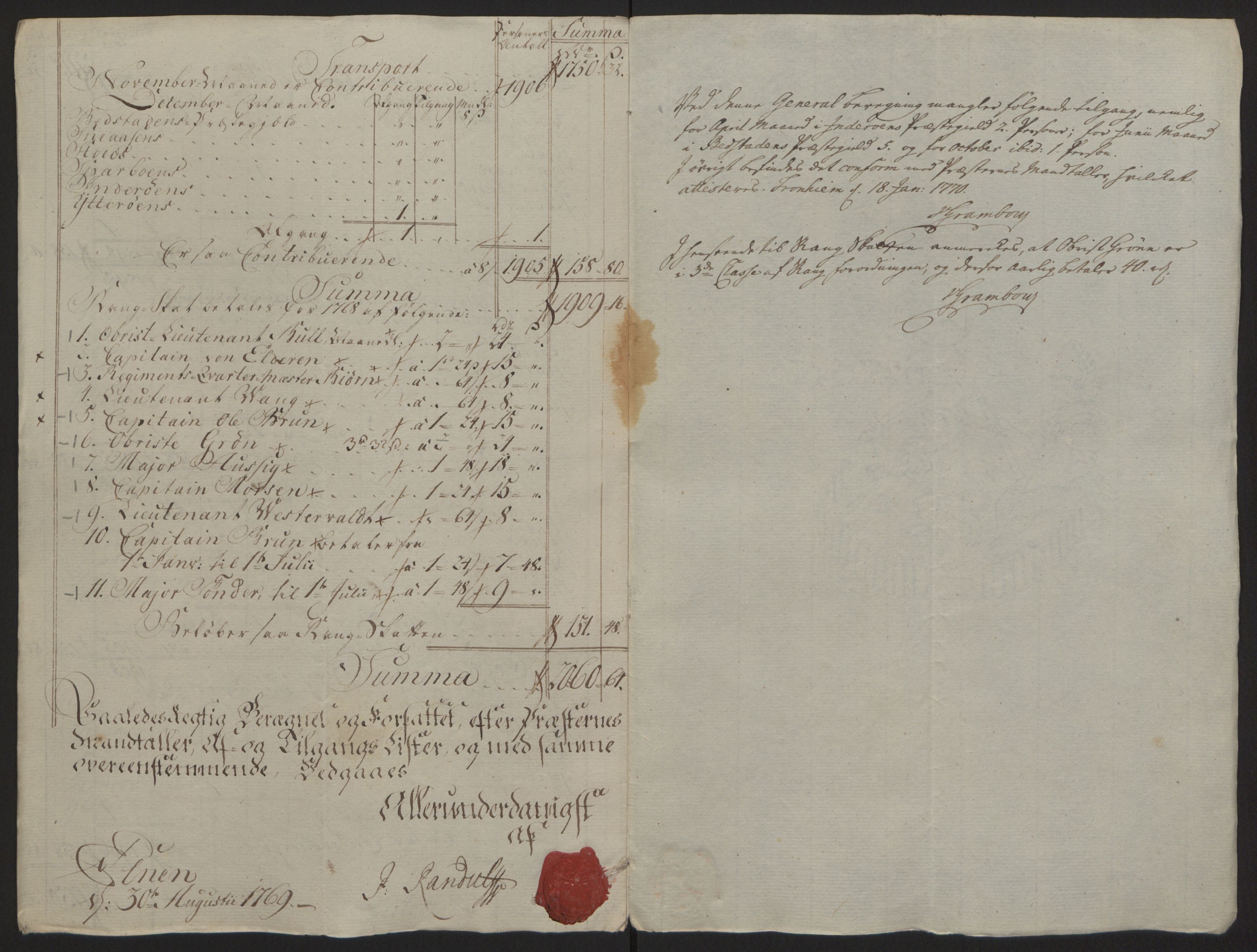 Rentekammeret inntil 1814, Reviderte regnskaper, Fogderegnskap, RA/EA-4092/R63/L4420: Ekstraskatten Inderøy, 1762-1772, p. 253